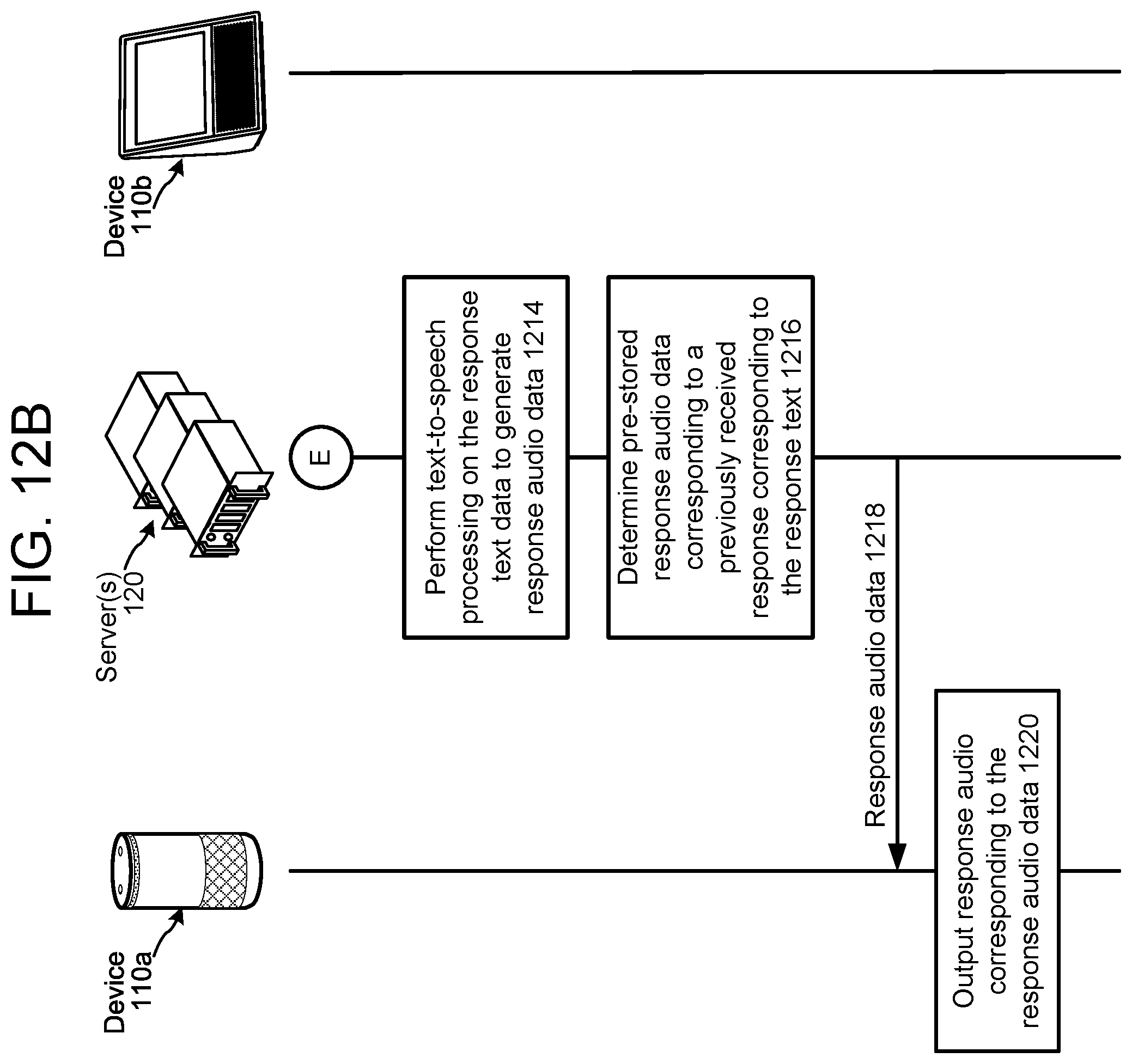 Patent US11776541 Figure 17 – Communicating announcements