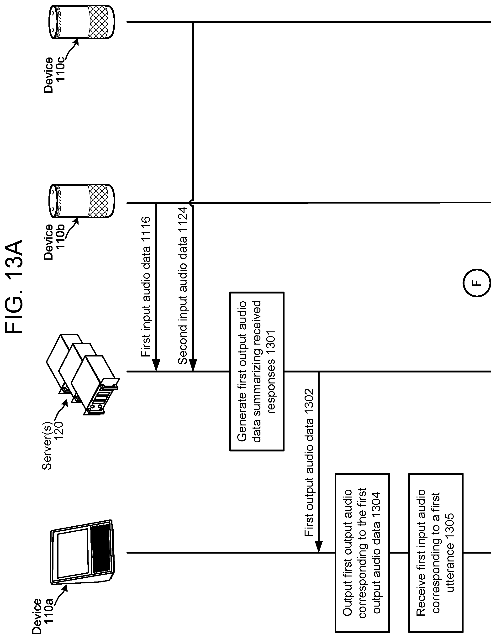 Patent US11776541 Figure 18 – Communicating announcements