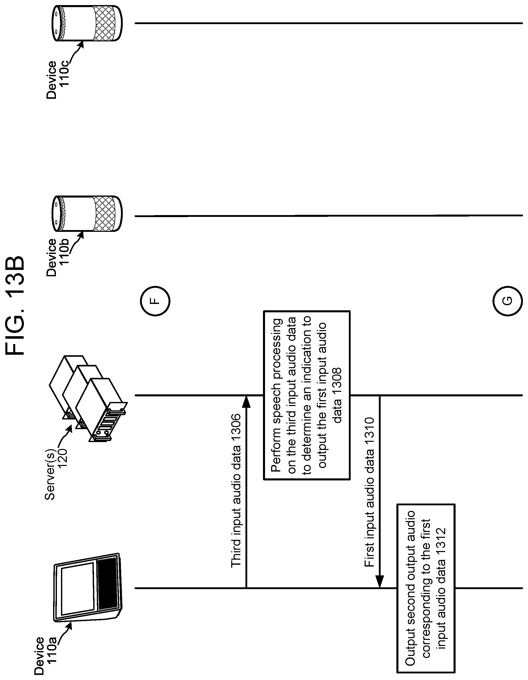 Patent US11776541 Figure 19 – Communicating announcements