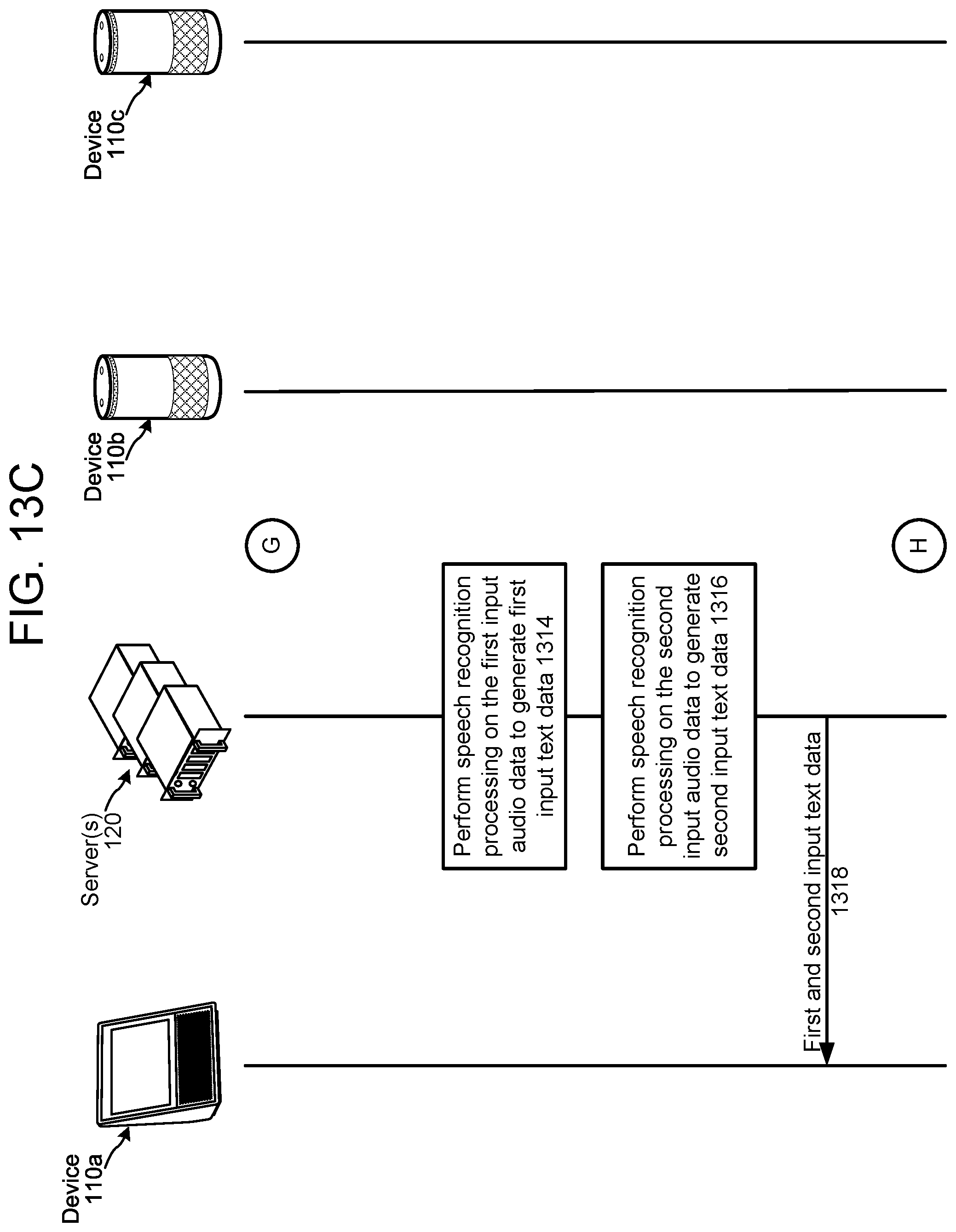 Patent US11776541 Figure 20 – Communicating announcements