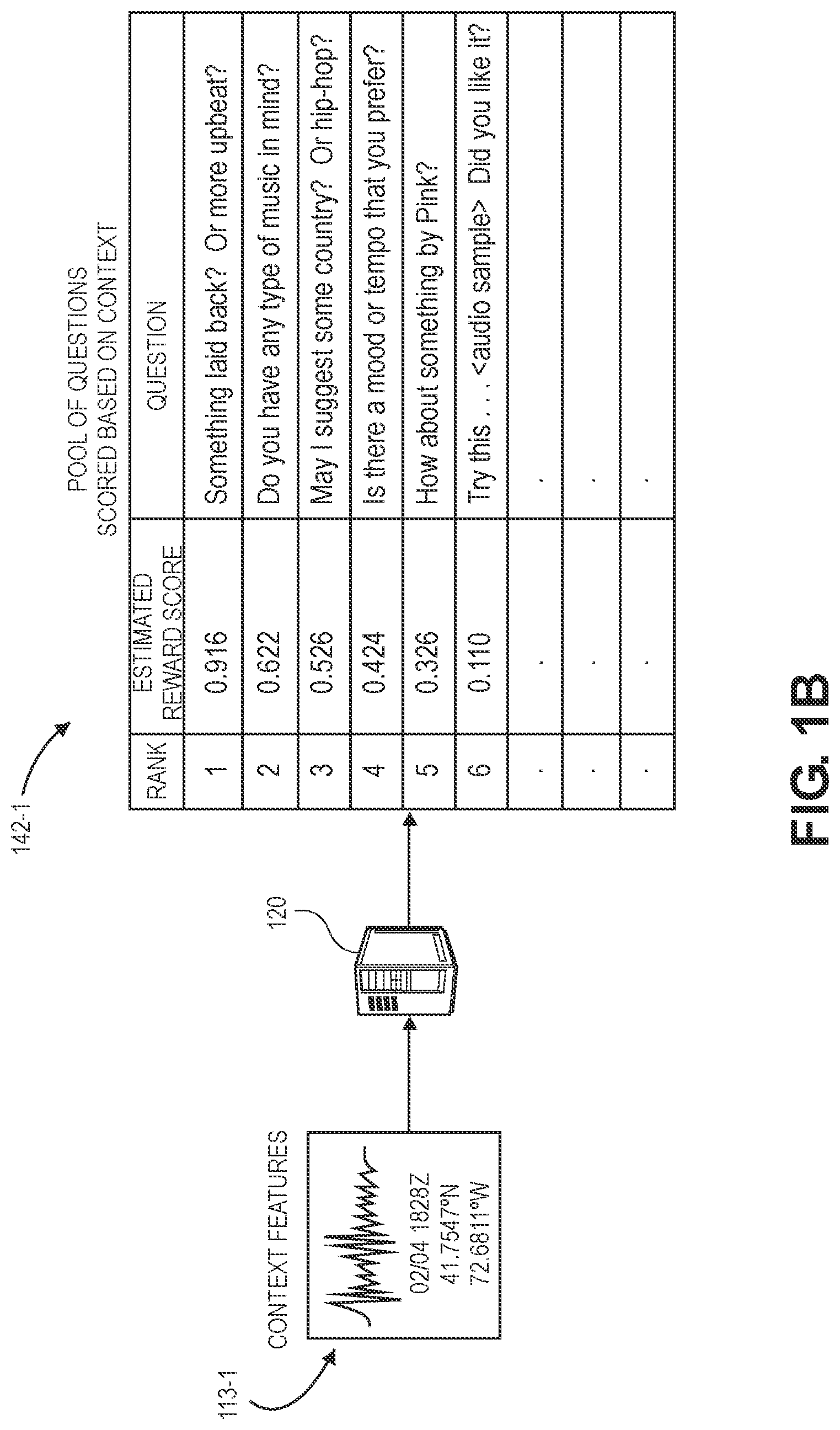 Patent US11776542 Figure 2 – Selecting dialog acts using controlled randomness and offline optimization