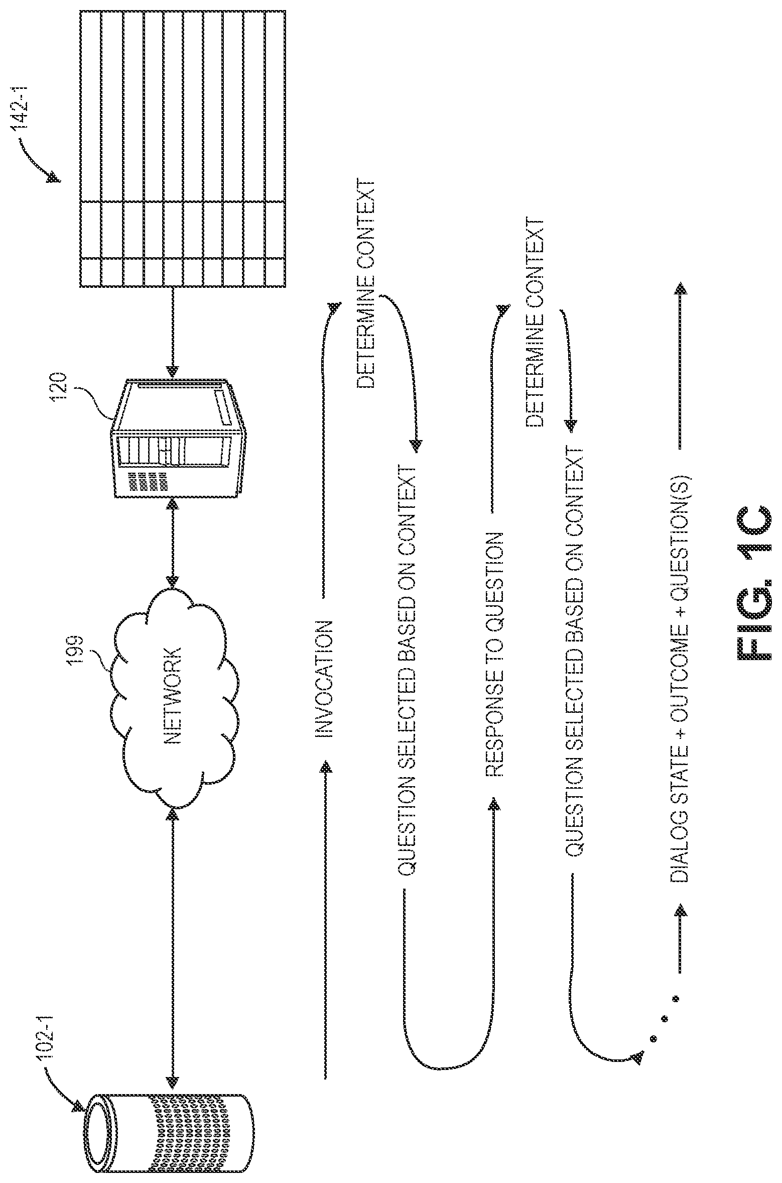 Patent US11776542 Figure 3 – Selecting dialog acts using controlled randomness and offline optimization