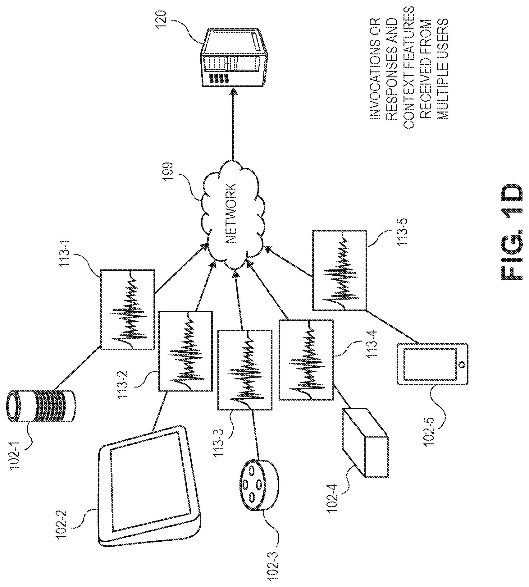 Patent US11776542 Figure 4 – Selecting dialog acts using controlled randomness and offline optimization