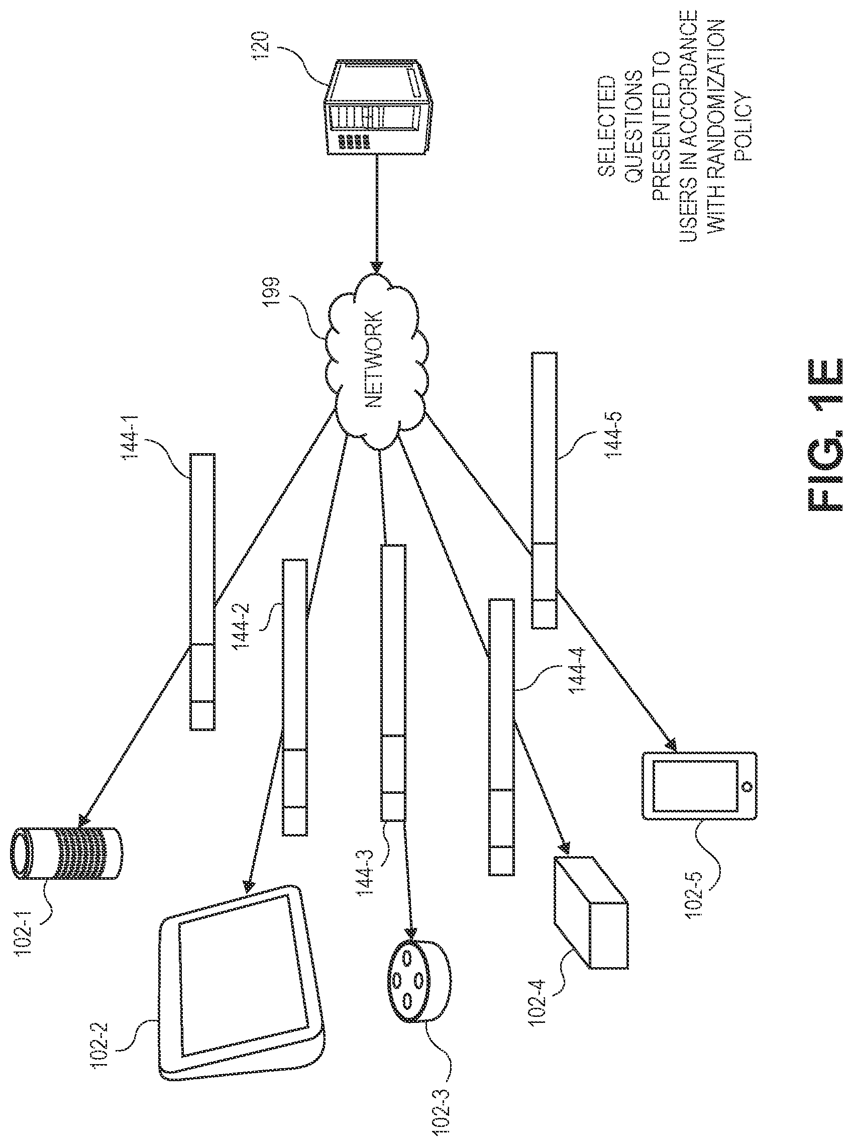 Patent US11776542 Figure 5 – Selecting dialog acts using controlled randomness and offline optimization