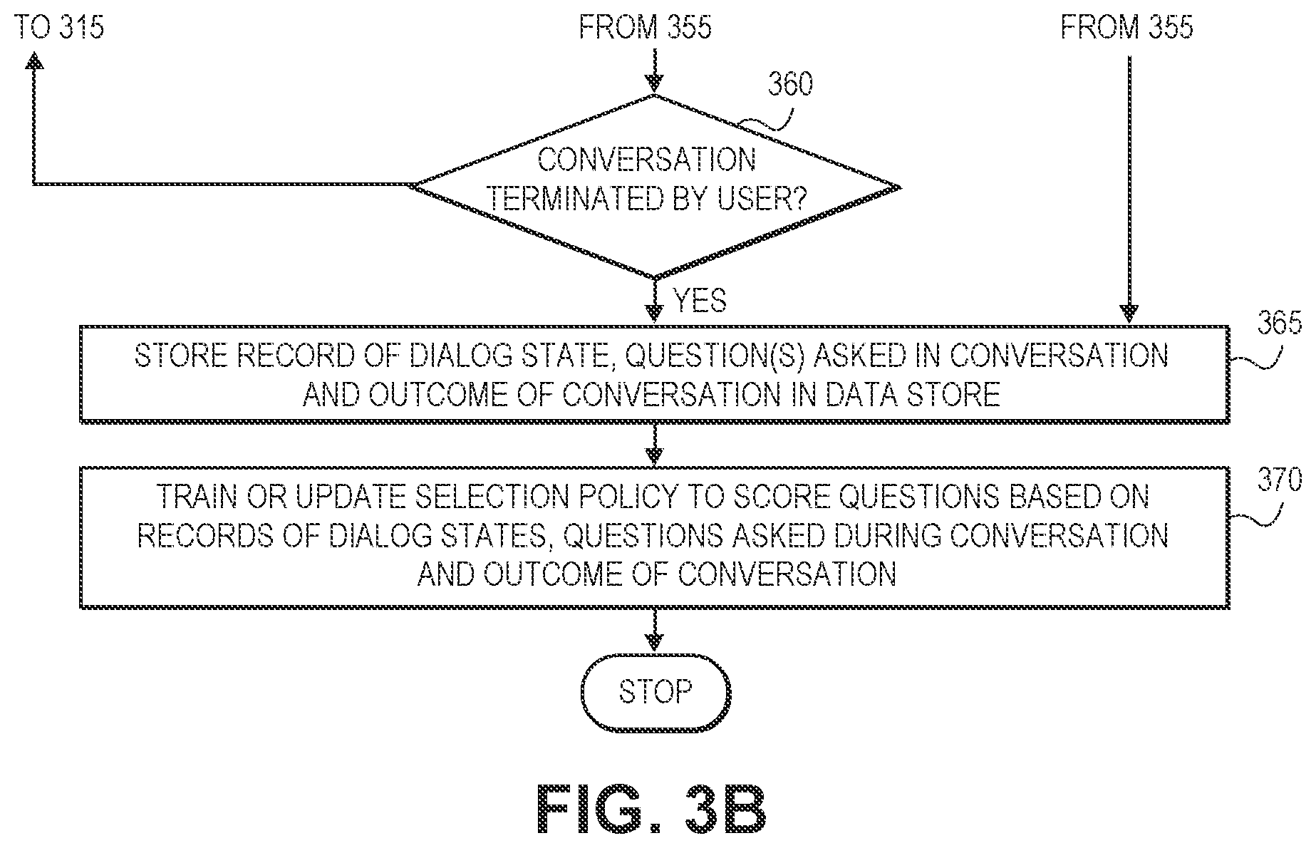 Patent US11776542 Figure 9 – Selecting dialog acts using controlled randomness and offline optimization