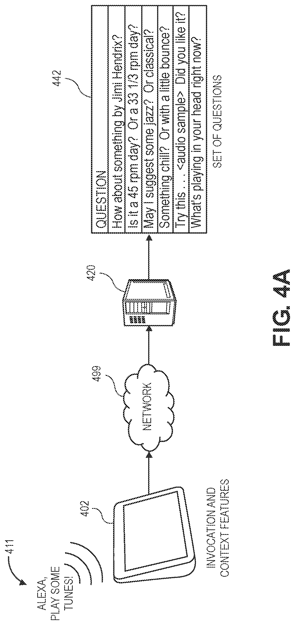 Patent US11776542 Figure 10 – Selecting dialog acts using controlled randomness and offline optimization