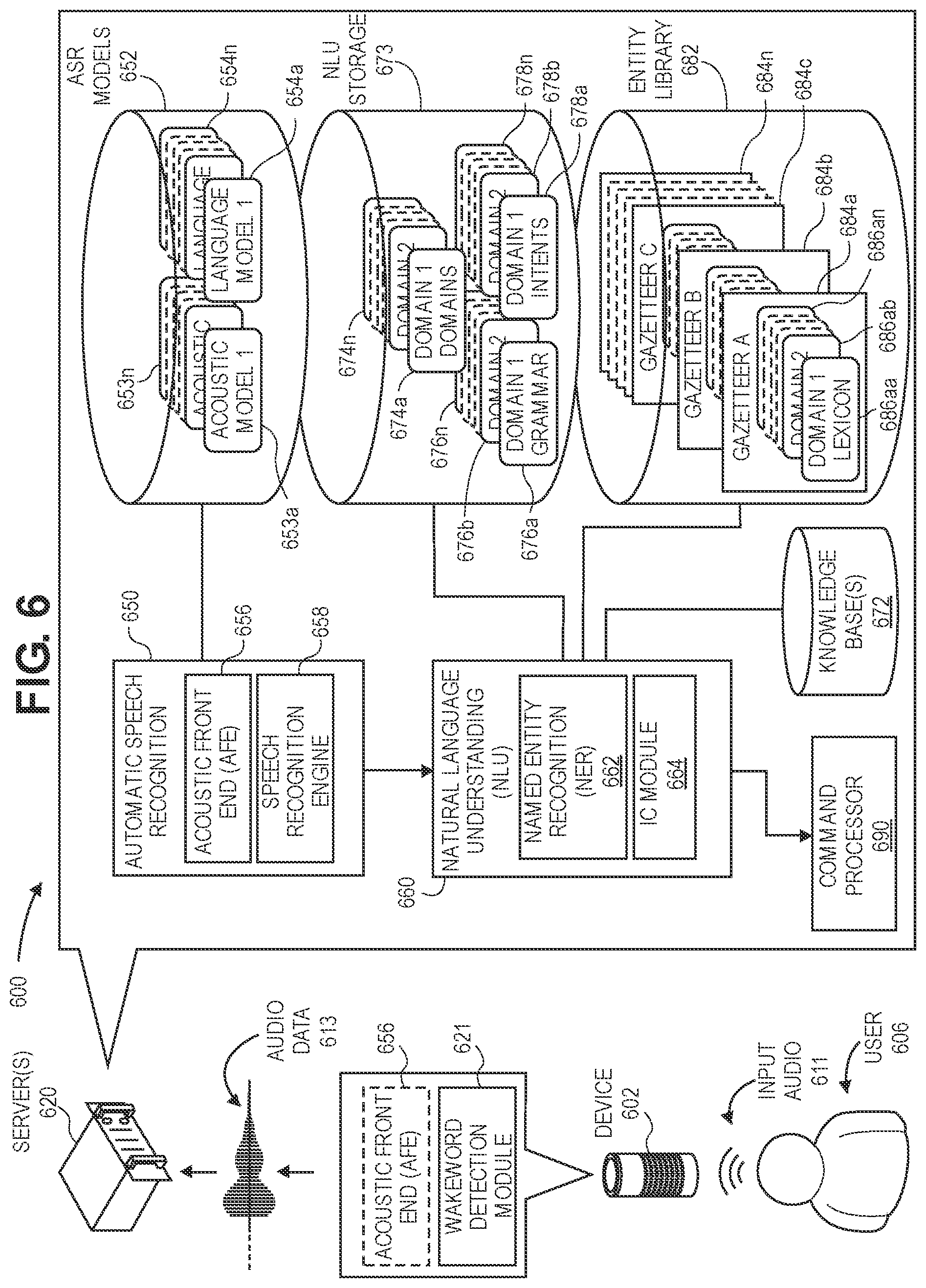Patent US11776542 Figure 13 – Selecting dialog acts using controlled randomness and offline optimization