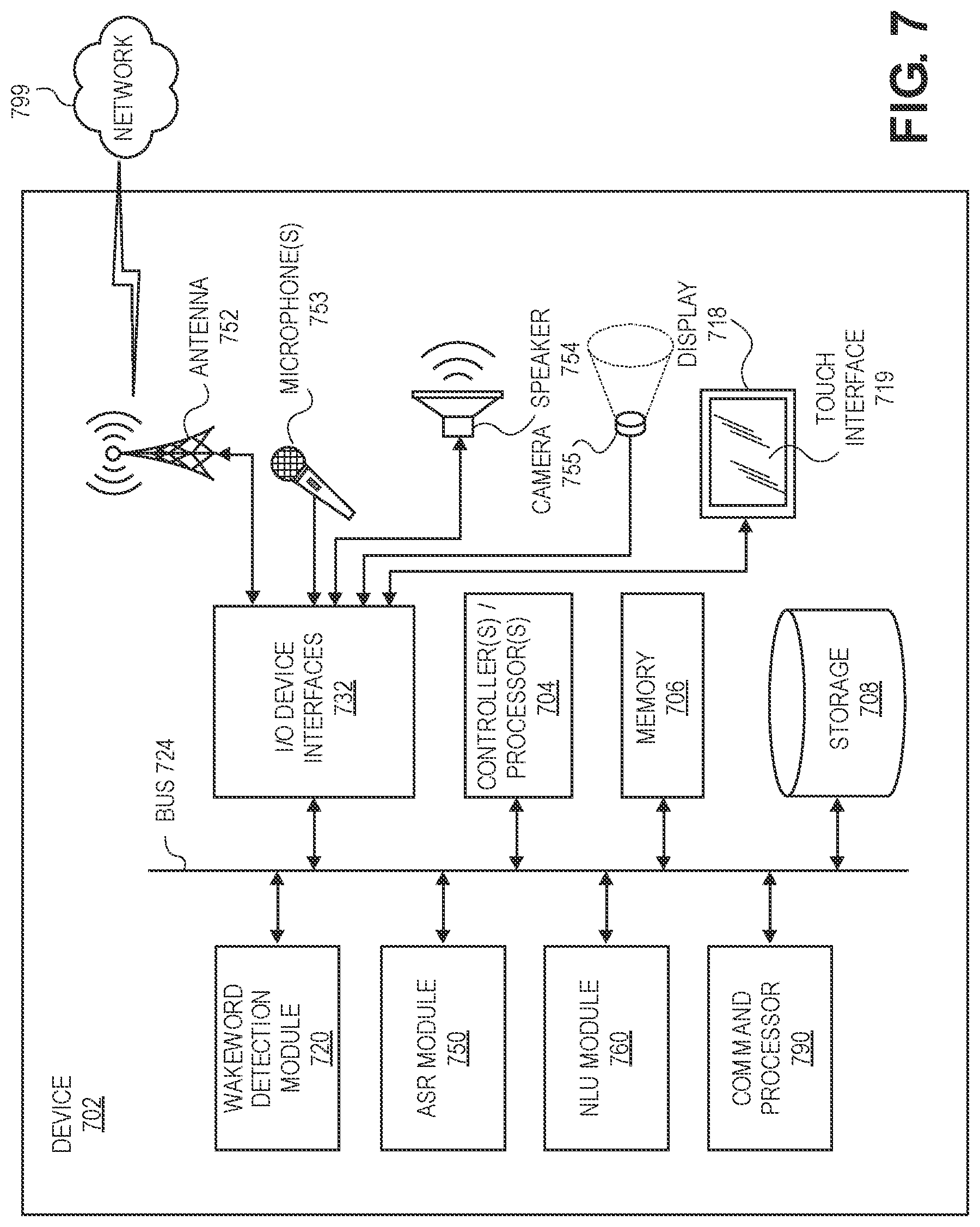 Patent US11776542 Figure 14 – Selecting dialog acts using controlled randomness and offline optimization