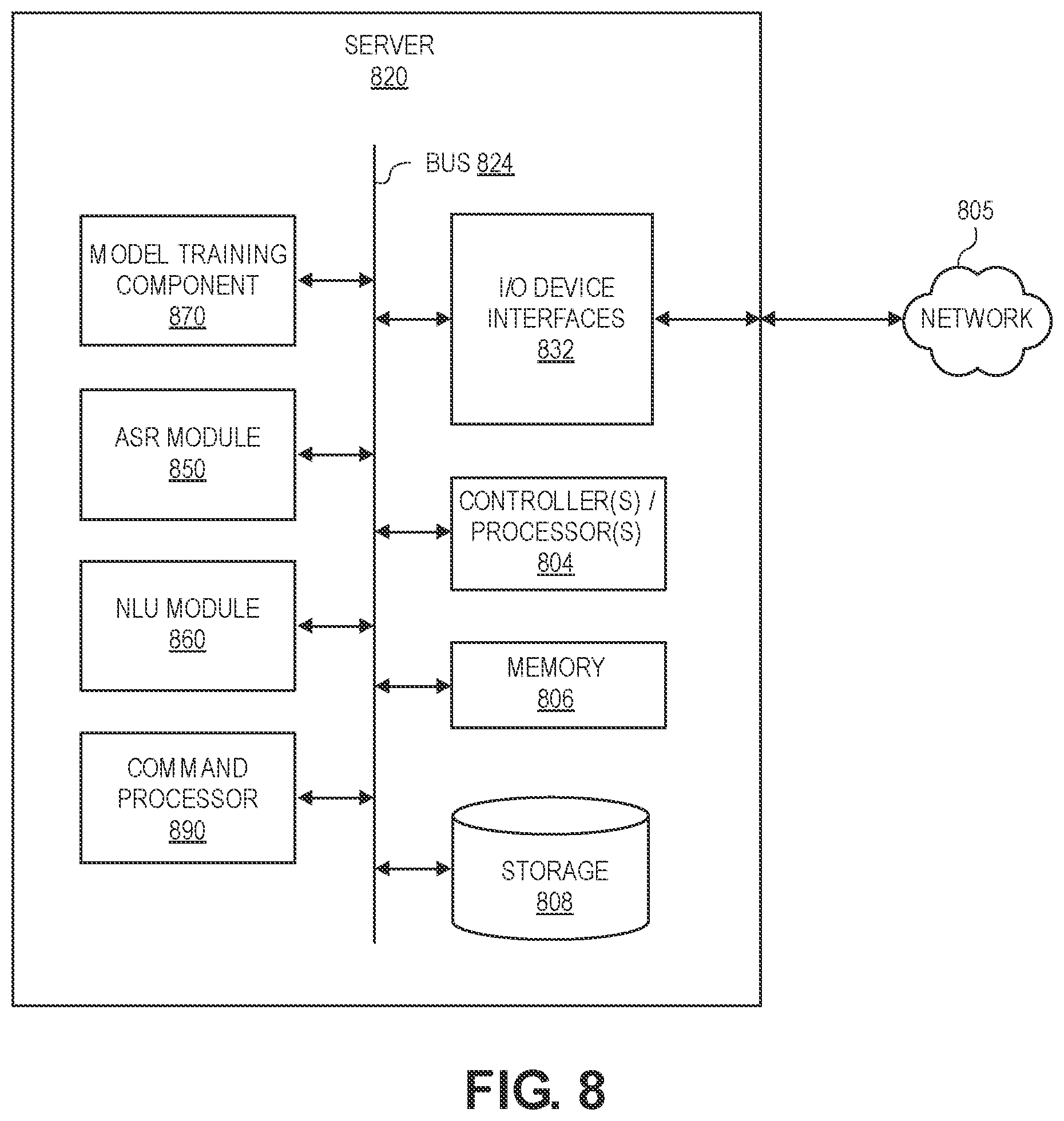 Patent US11776542 Figure 15 – Selecting dialog acts using controlled randomness and offline optimization