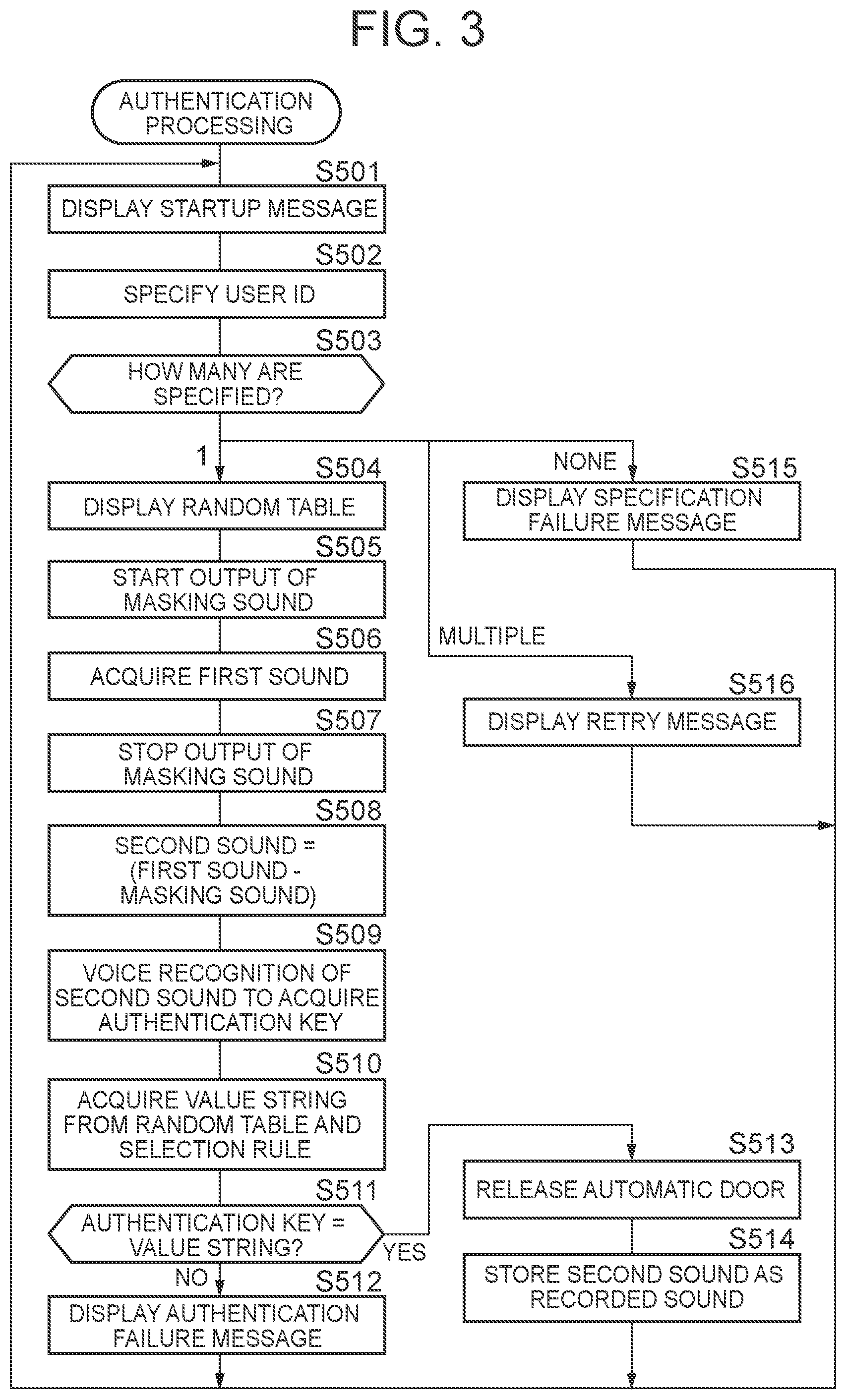 Patent US11776543 Figure 3 – Authentication system, authentication method, and, non-transitory computer-readable information recording medium for recording program
