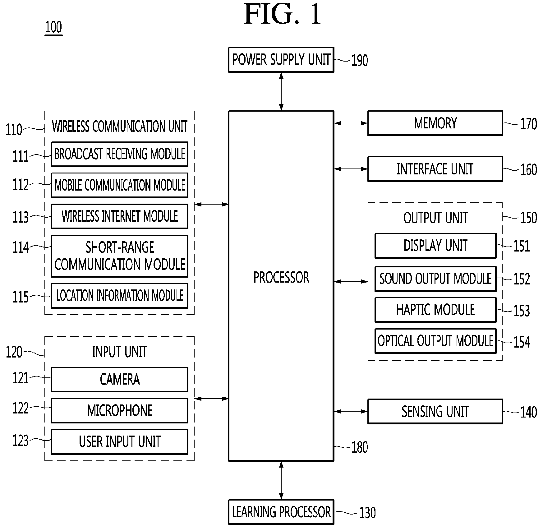 Patent US11776544 Figure 1 – Artificial intelligence apparatus for recognizing speech of user and method for the same