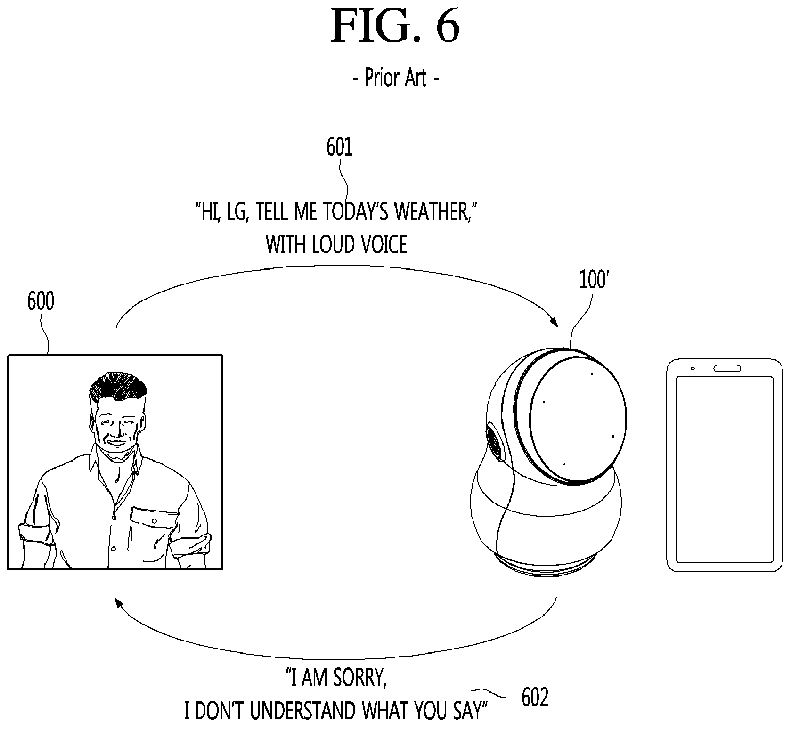 Patent US11776544 Figure 6 – Artificial intelligence apparatus for recognizing speech of user and method for the same