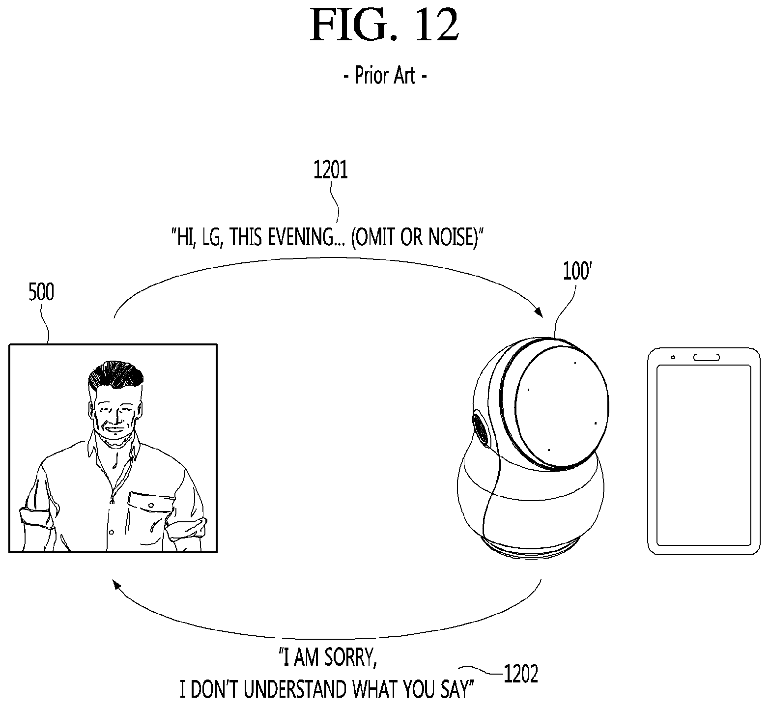 Patent US11776544 Figure 12 – Artificial intelligence apparatus for recognizing speech of user and method for the same