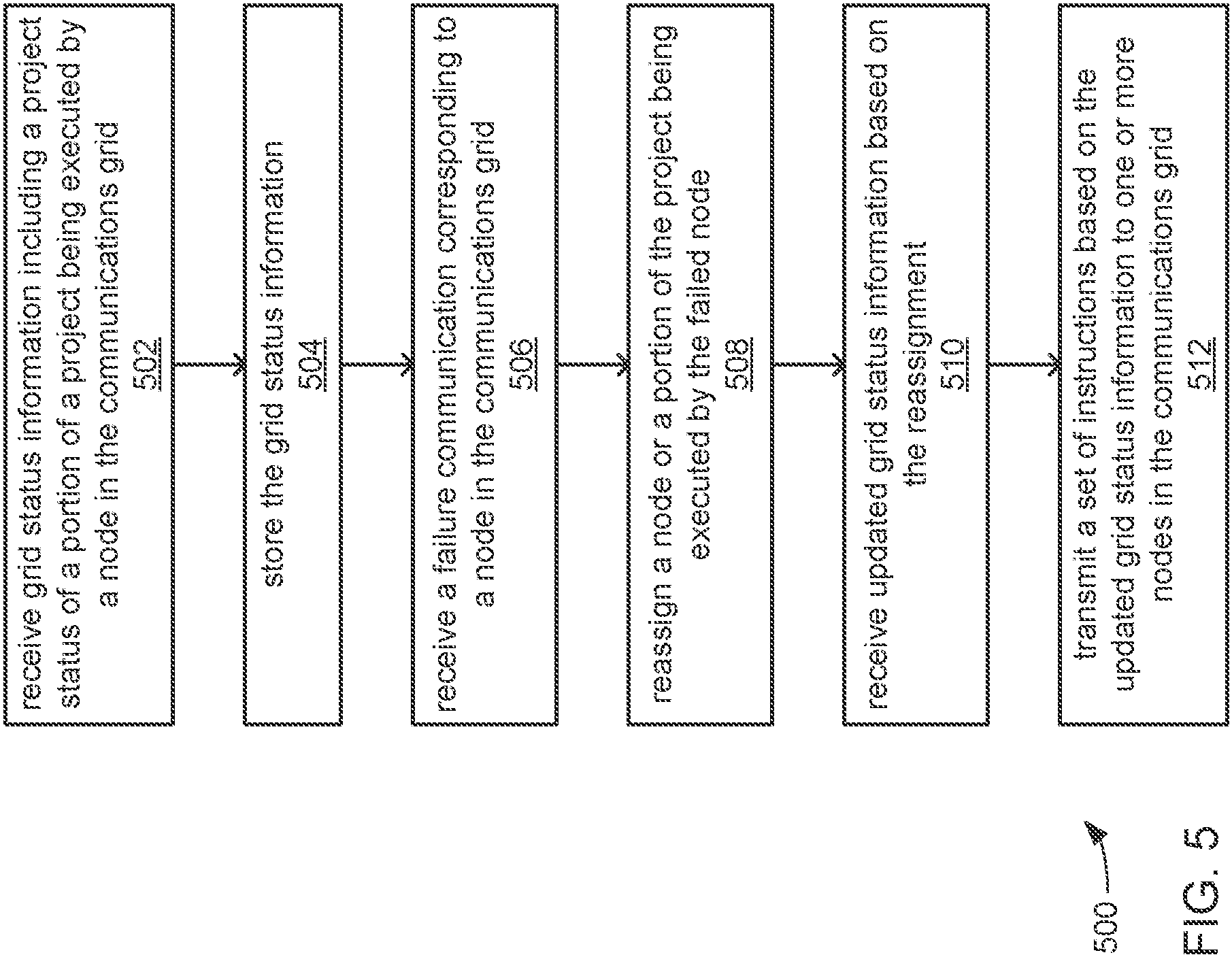 Patent US11776545 Figure 5 – Multithreaded speech-to-text processing