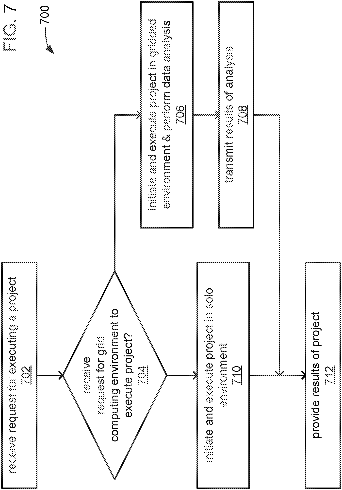 Patent US11776545 Figure 7 – Multithreaded speech-to-text processing