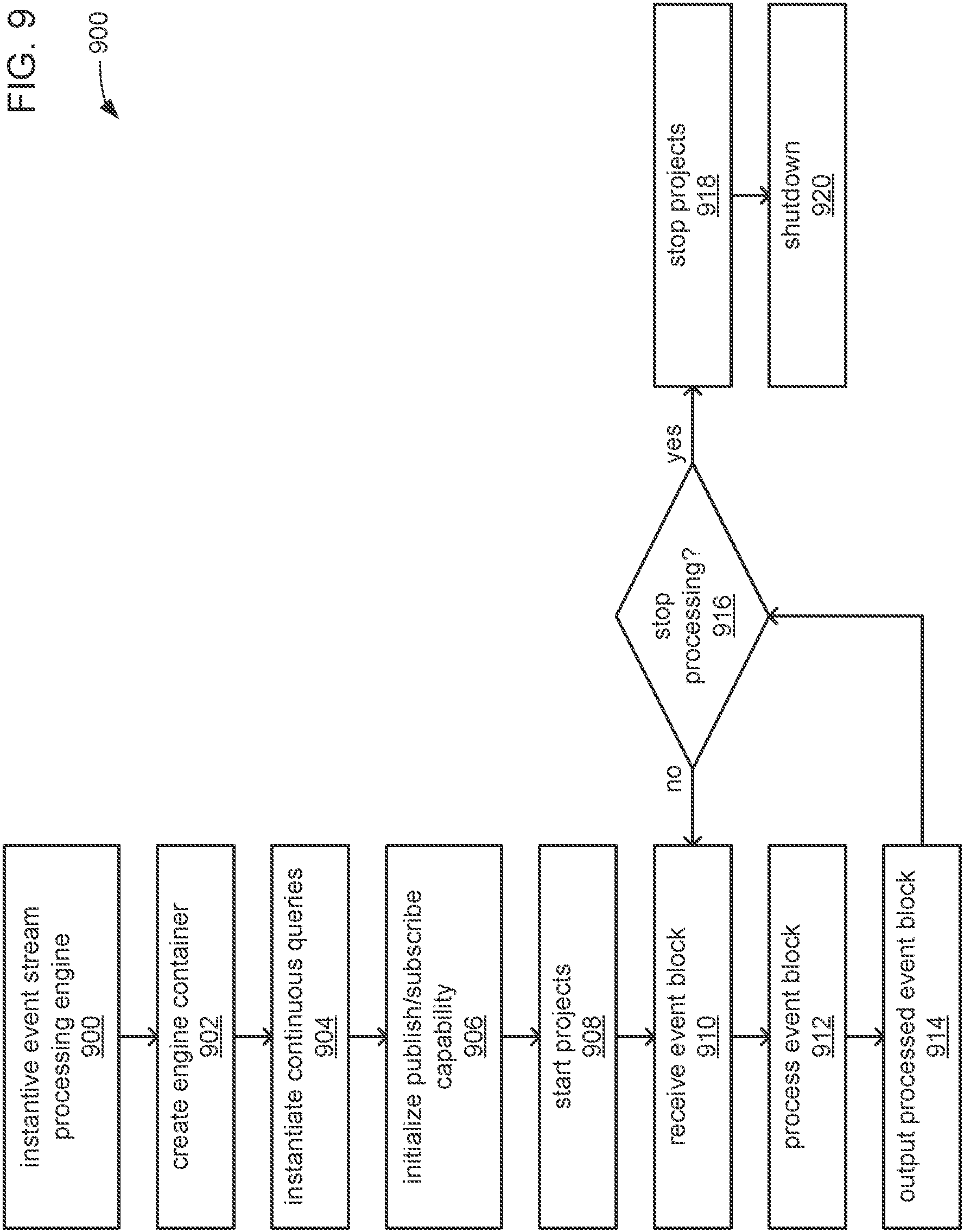 Patent US11776545 Figure 9 – Multithreaded speech-to-text processing
