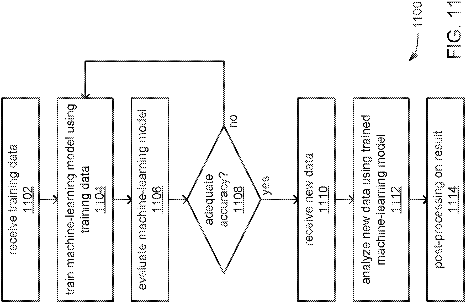 Patent US11776545 Figure 11 – Multithreaded speech-to-text processing