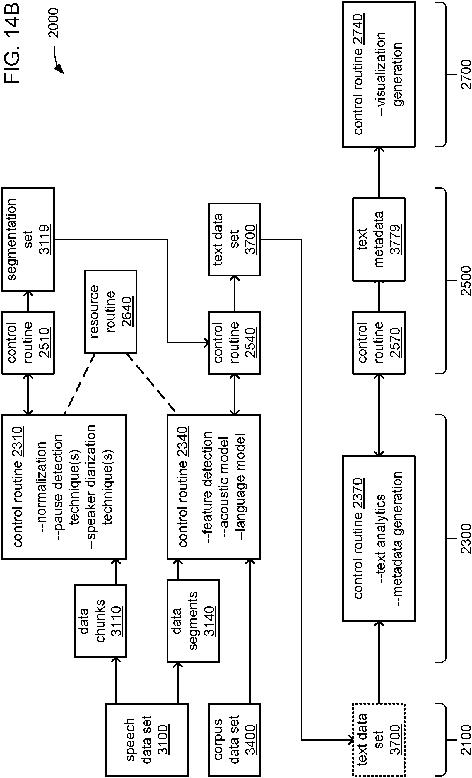 Patent US11776545 Figure 15 – Multithreaded speech-to-text processing