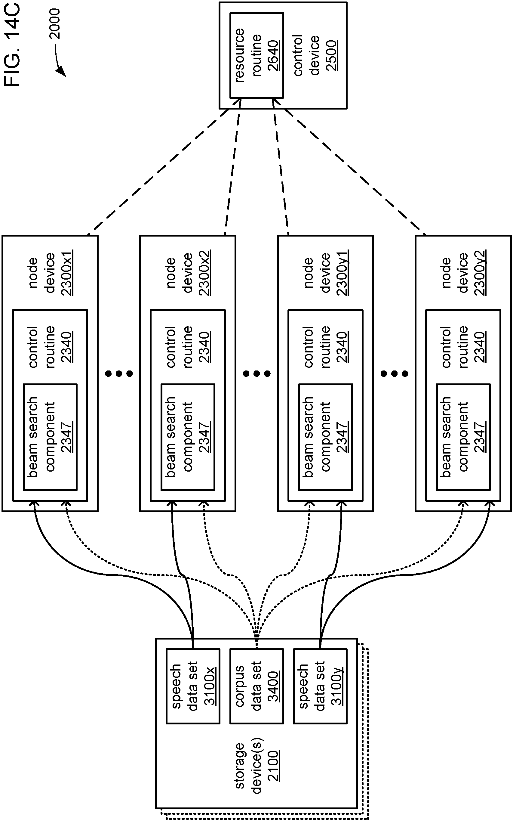 Patent US11776545 Figure 16 – Multithreaded speech-to-text processing