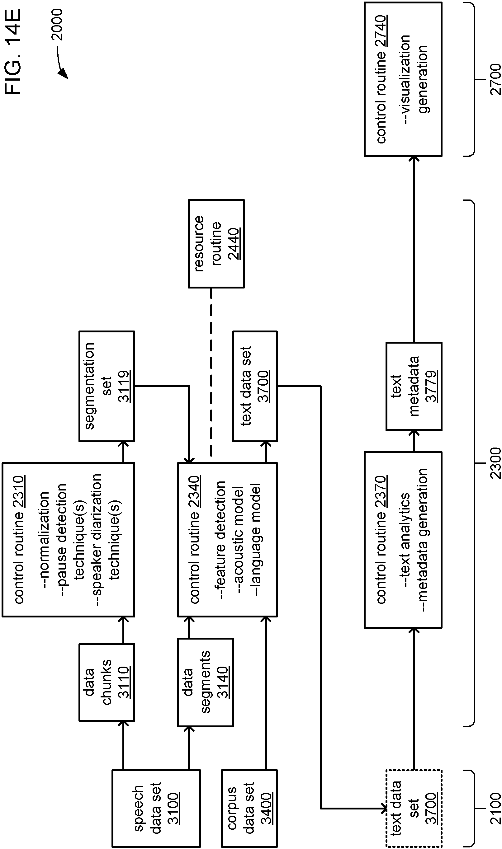 Patent US11776545 Figure 18 – Multithreaded speech-to-text processing