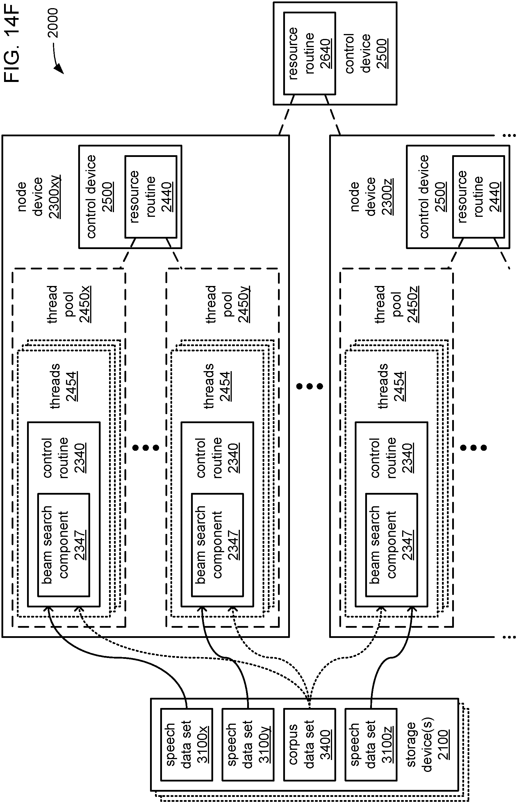 Patent US11776545 Figure 19 – Multithreaded speech-to-text processing