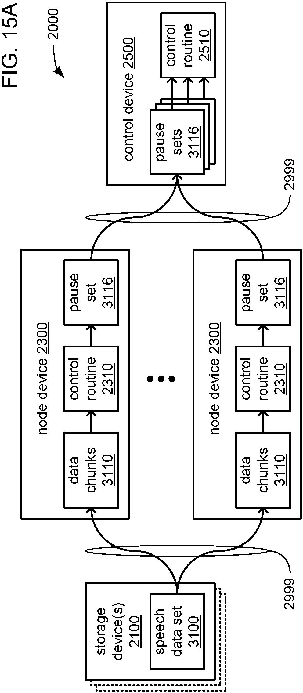 Patent US11776545 Figure 20 – Multithreaded speech-to-text processing