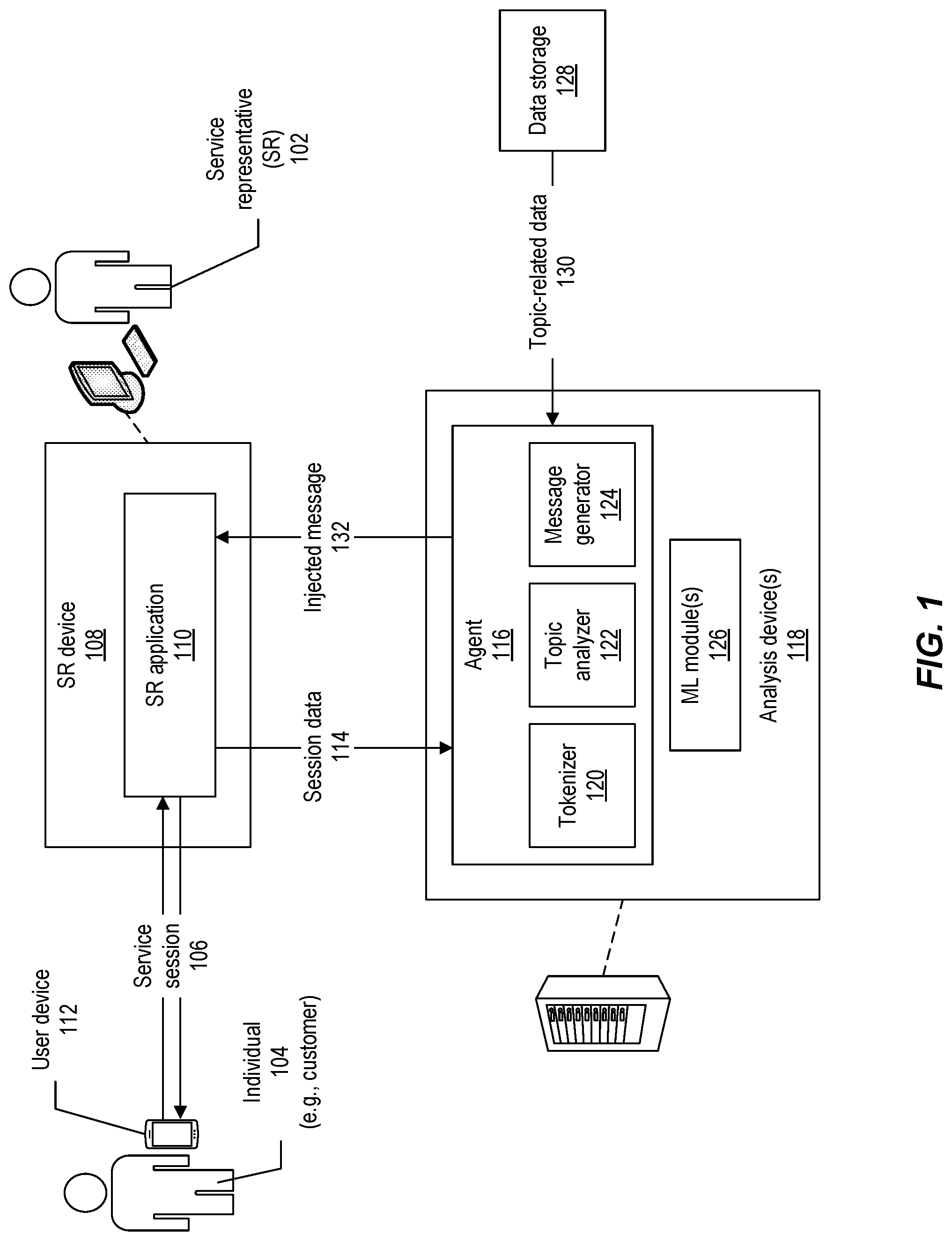 Patent US11776546 Figure 1 – Intelligent agent for interactive service environments