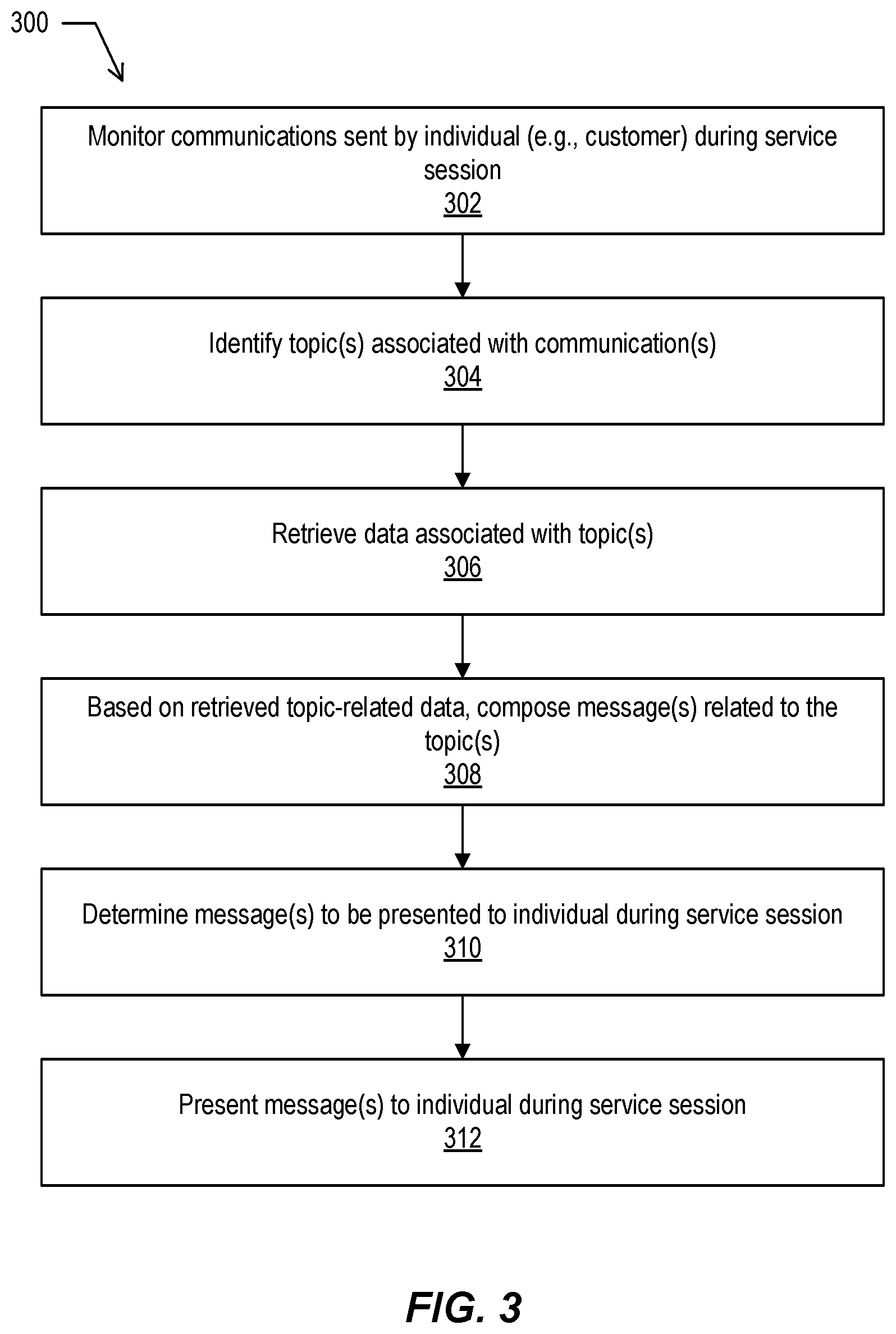 Patent US11776546 Figure 3 – Intelligent agent for interactive service environments