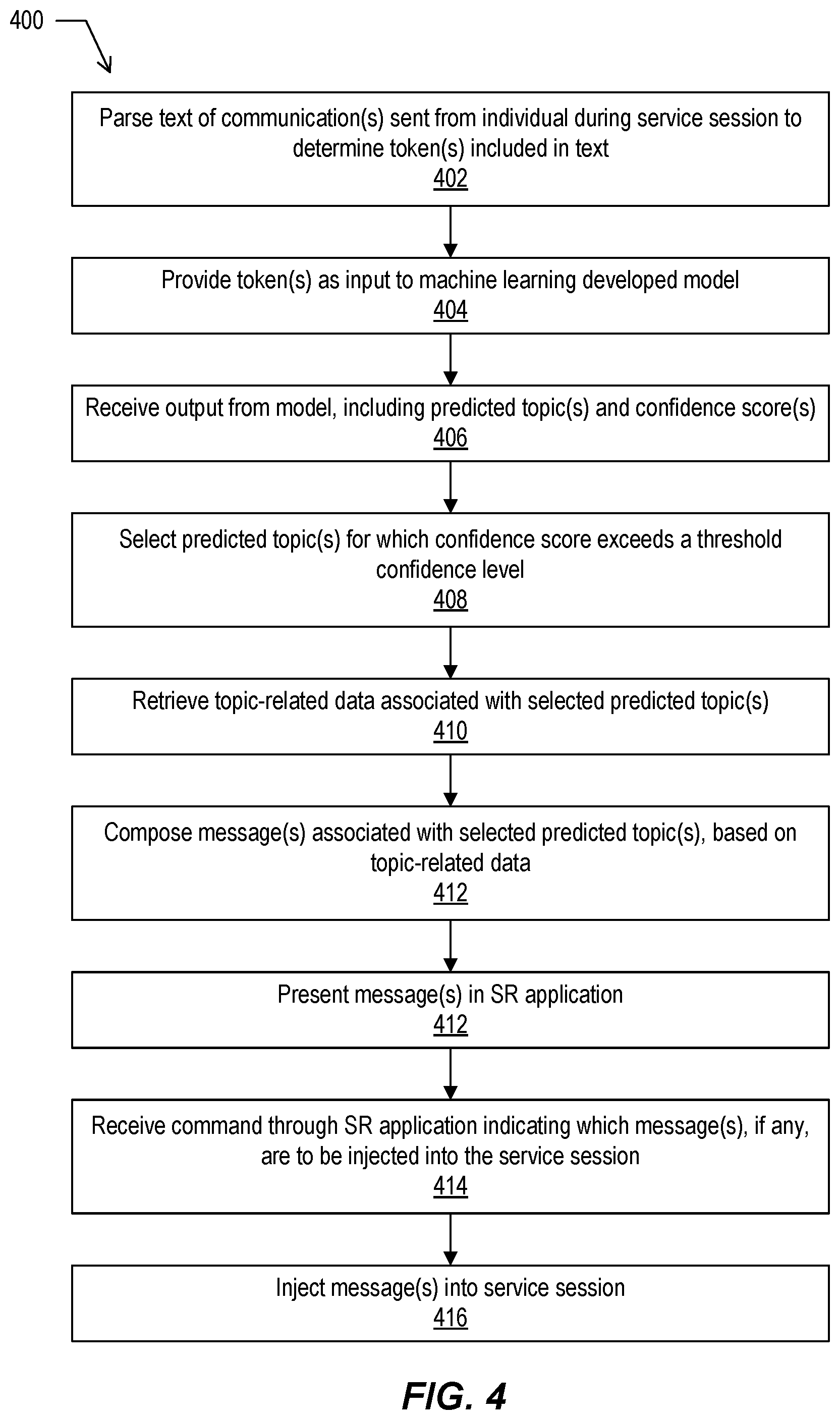 Patent US11776546 Figure 4 – Intelligent agent for interactive service environments