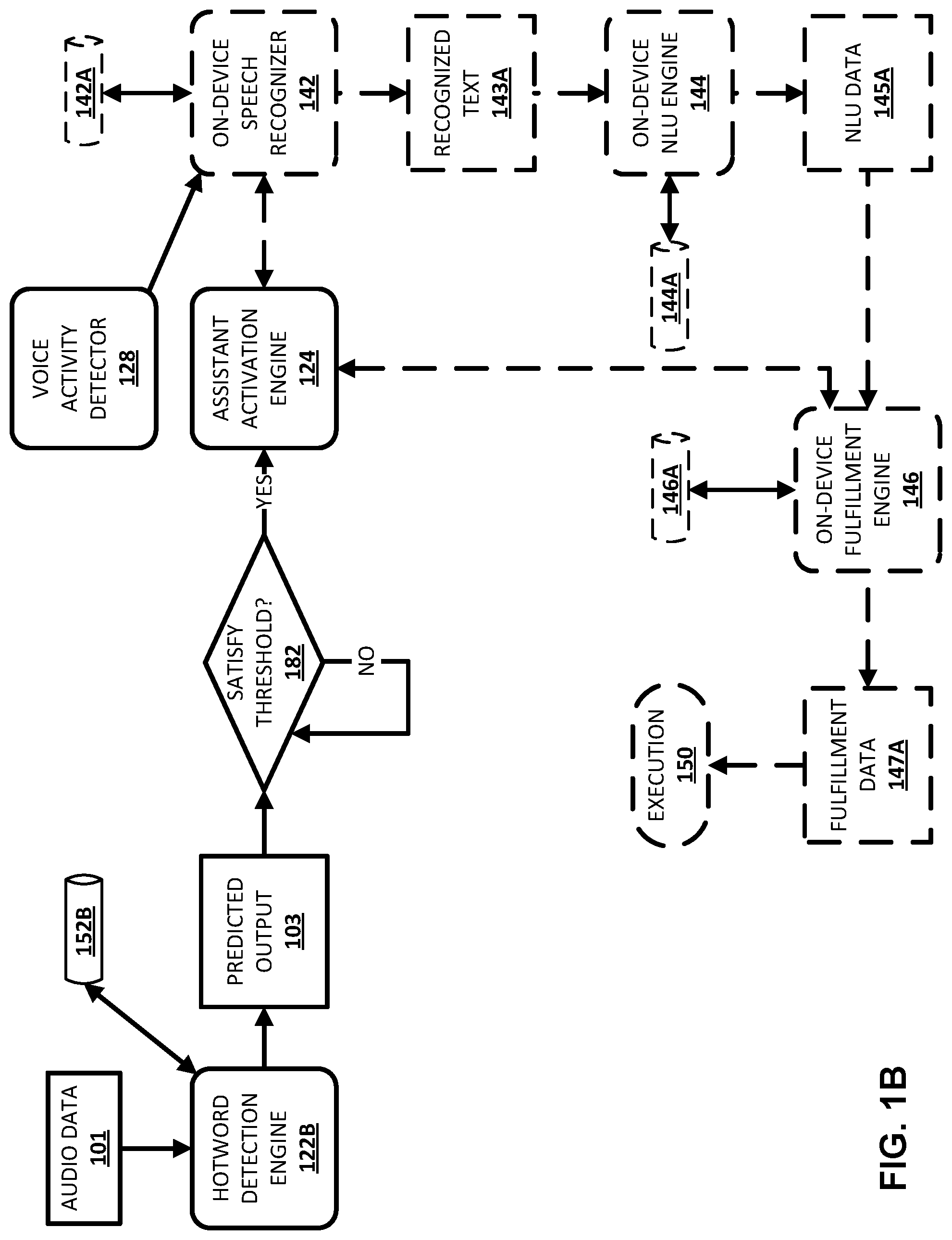 Patent US11776549 Figure 2 – Multi-factor audio watermarking