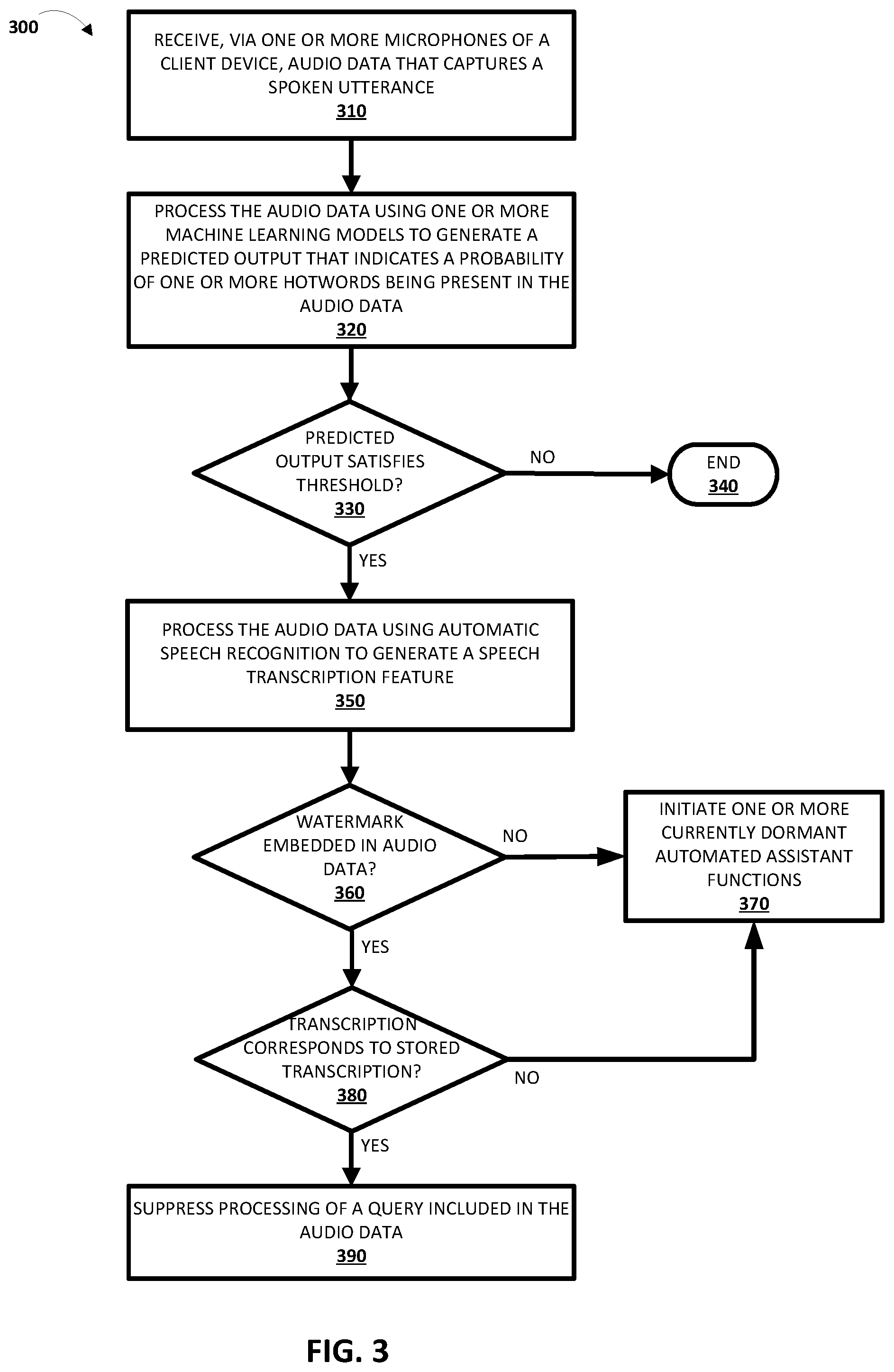Patent US11776549 Figure 4 – Multi-factor audio watermarking