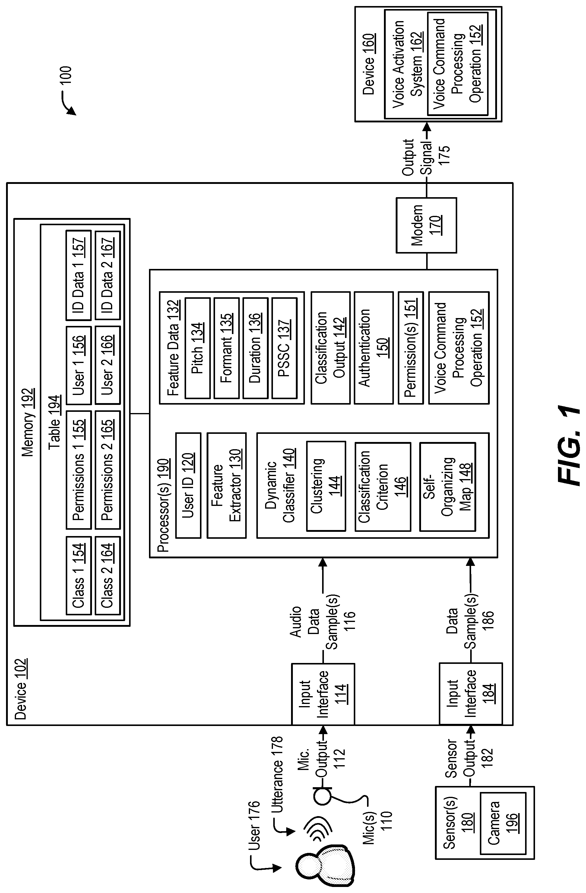 Patent US11776550 Figure 1 – Device operation based on dynamic classifier