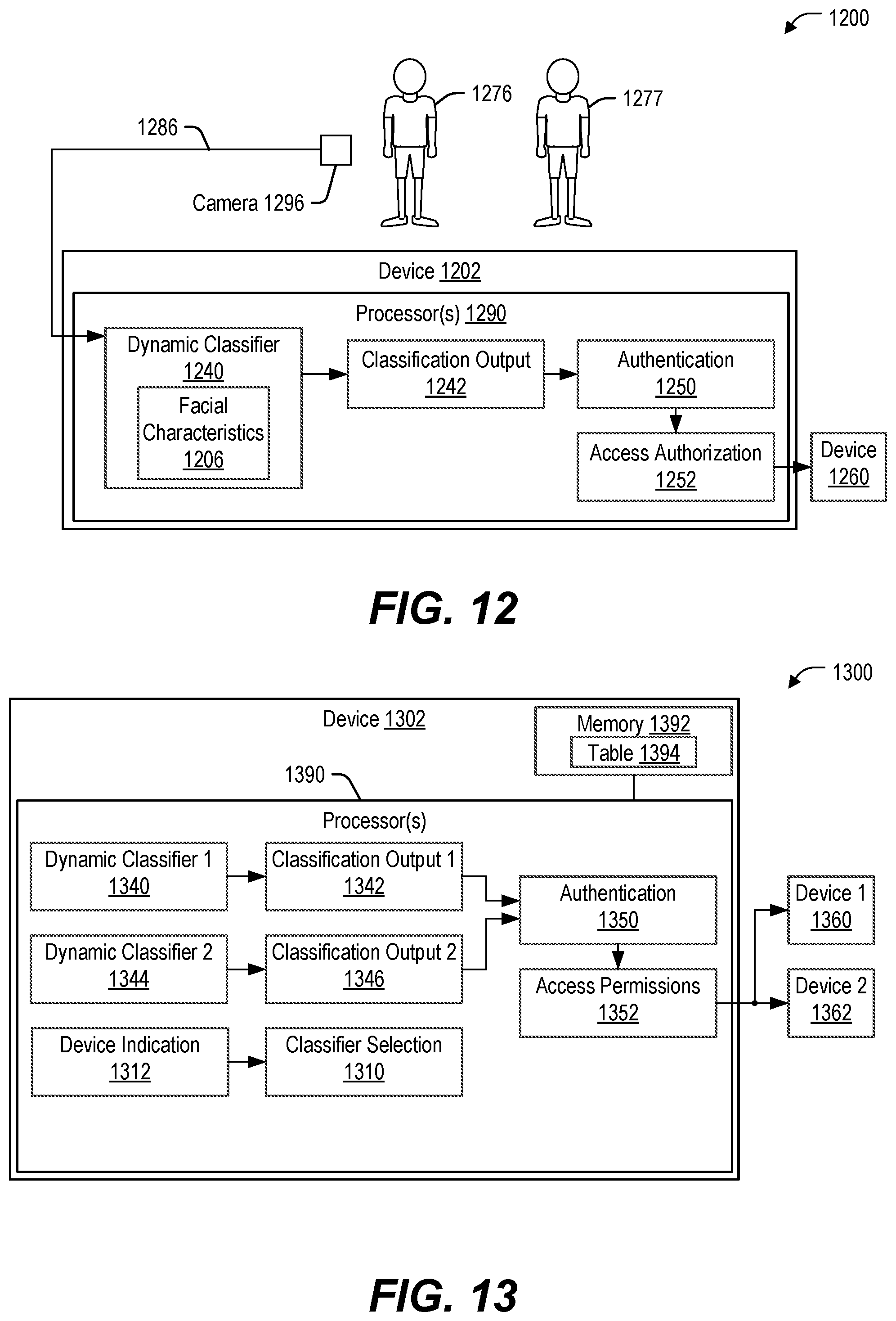Patent US11776550 Figure 7 – Device operation based on dynamic classifier