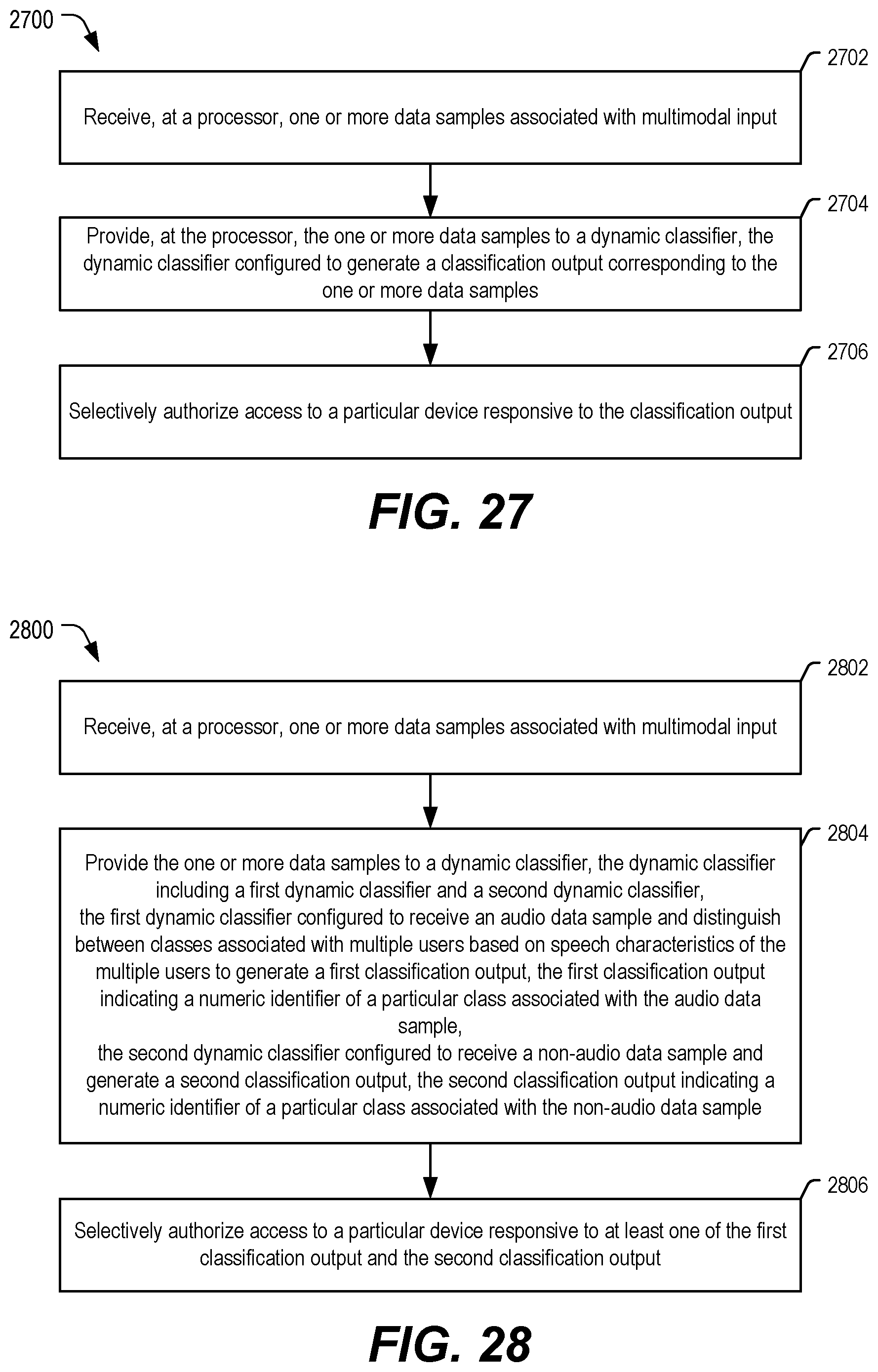 Patent US11776550 Figure 15 – Device operation based on dynamic classifier