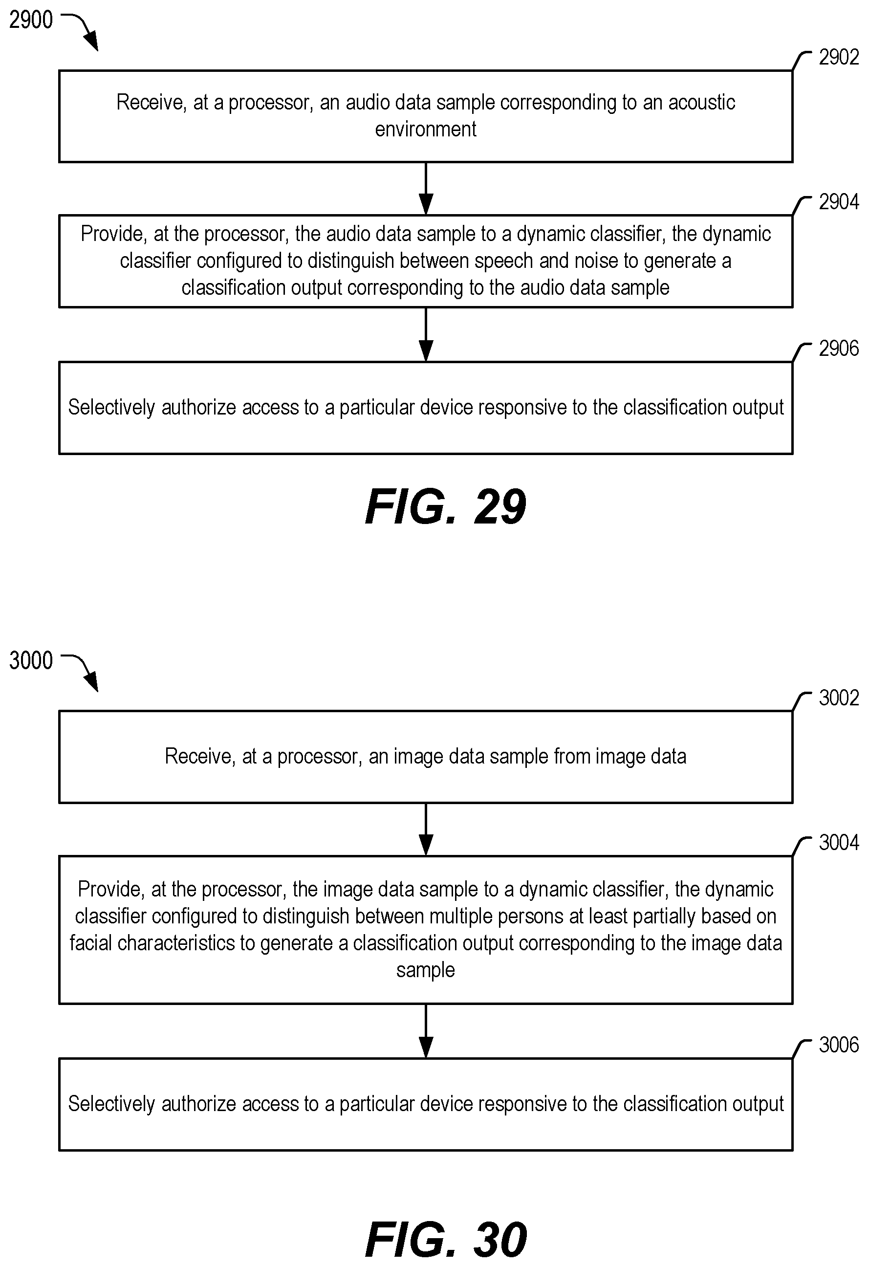 Patent US11776550 Figure 16 – Device operation based on dynamic classifier