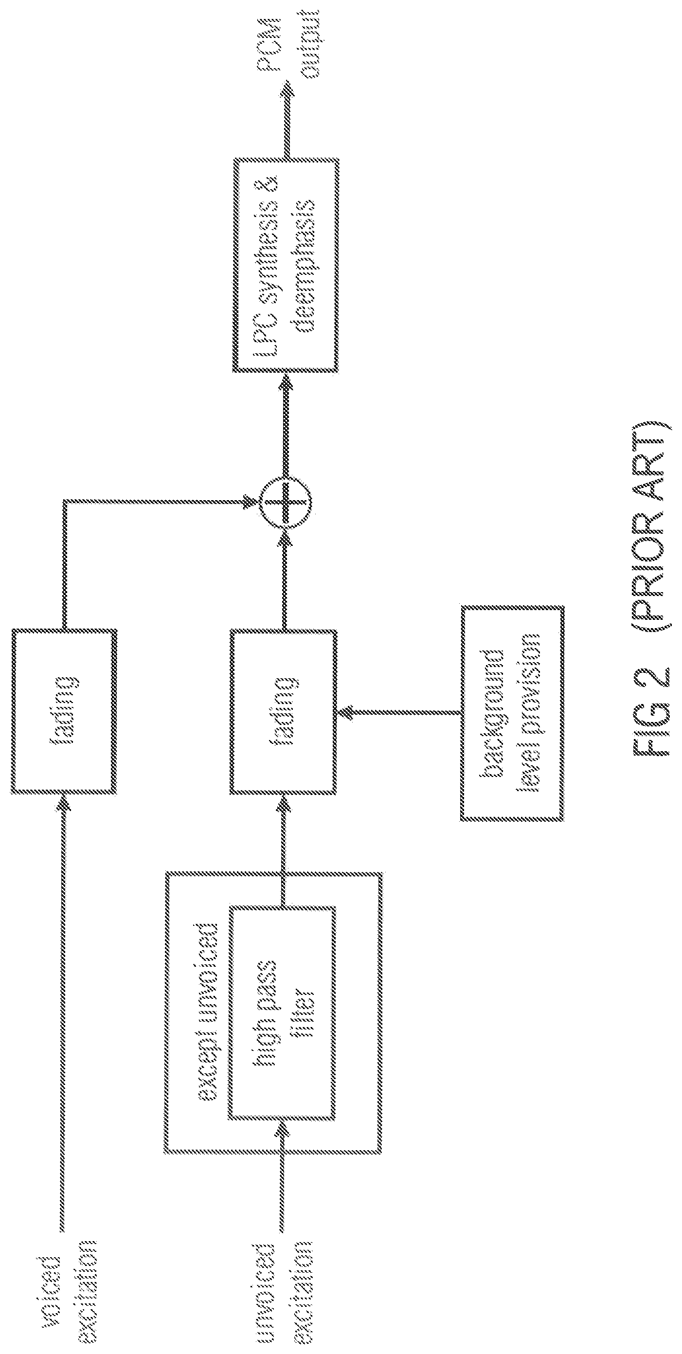 Patent US11776551 Figure 5 – Apparatus and method for improved signal fade out in different domains during error concealment