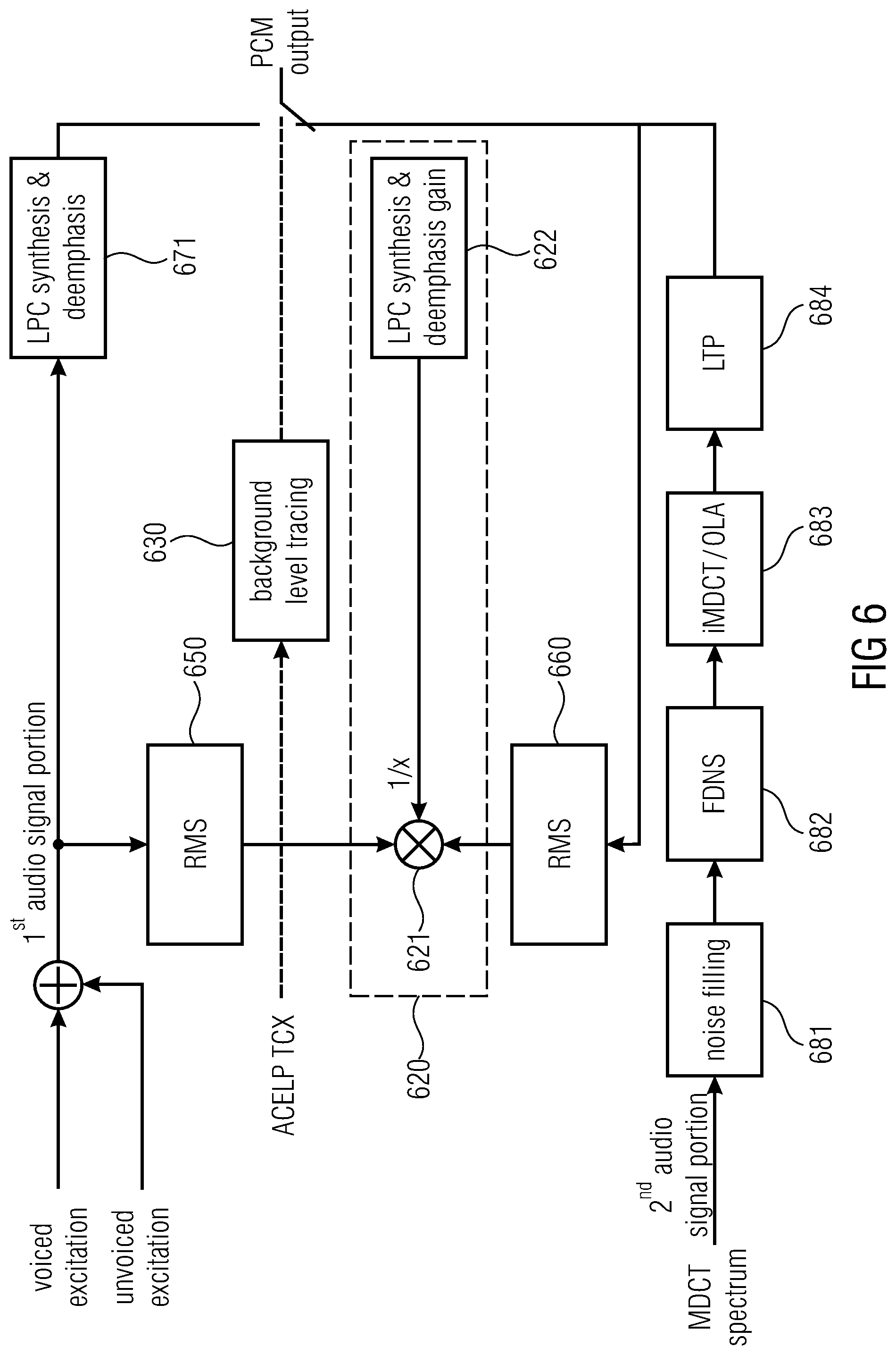 Patent US11776551 Figure 9 – Apparatus and method for improved signal fade out in different domains during error concealment