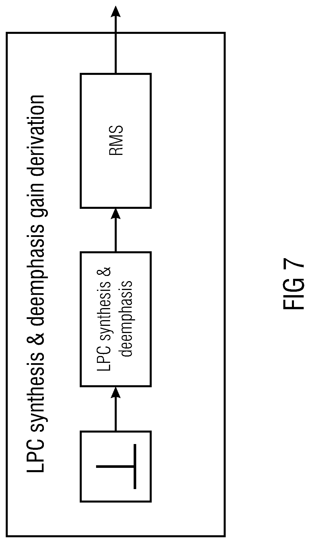 Patent US11776551 Figure 10 – Apparatus and method for improved signal fade out in different domains during error concealment