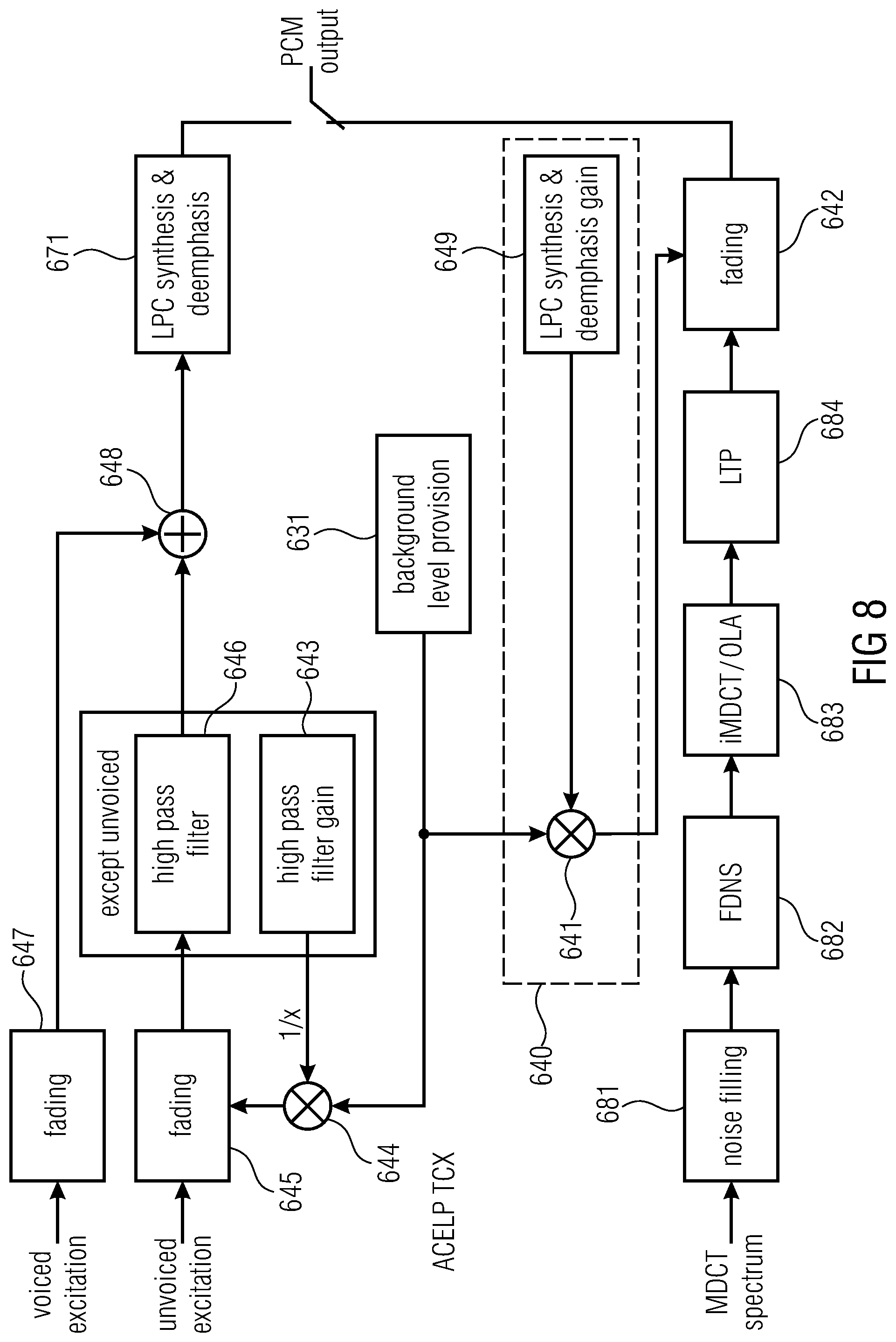 Patent US11776551 Figure 11 – Apparatus and method for improved signal fade out in different domains during error concealment