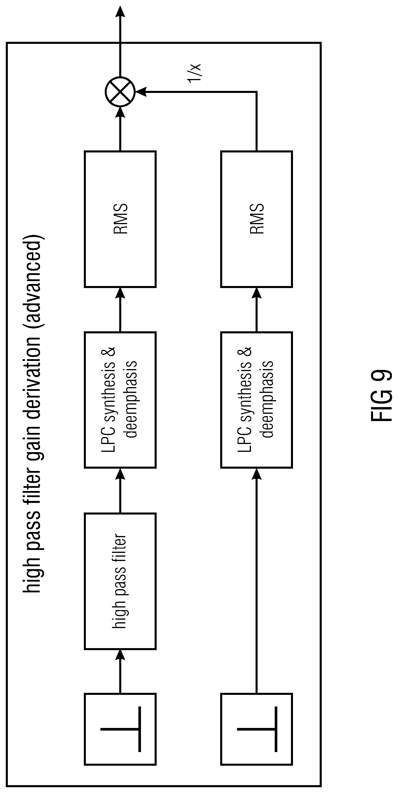 Patent US11776551 Figure 12 – Apparatus and method for improved signal fade out in different domains during error concealment