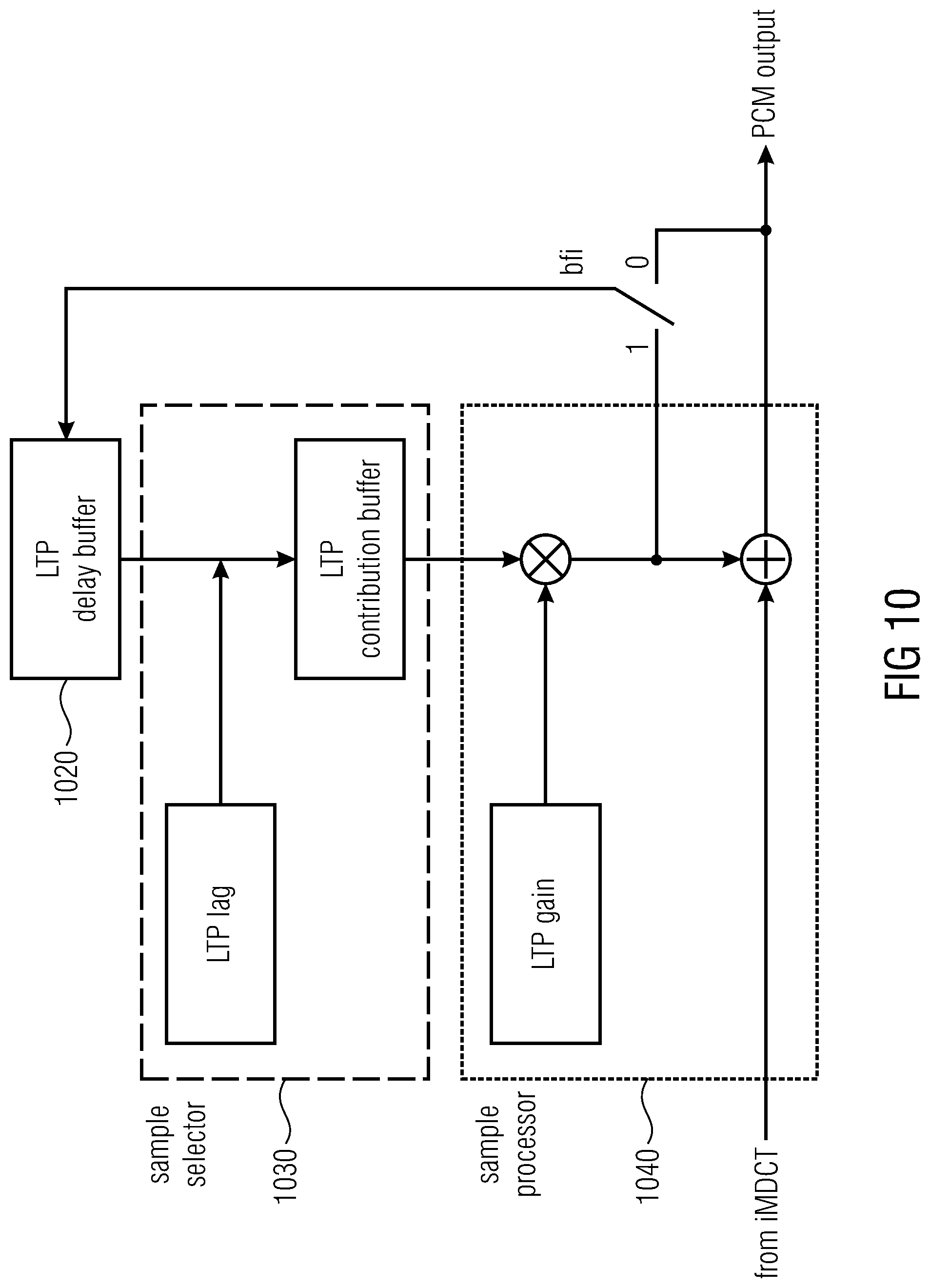 Patent US11776551 Figure 13 – Apparatus and method for improved signal fade out in different domains during error concealment