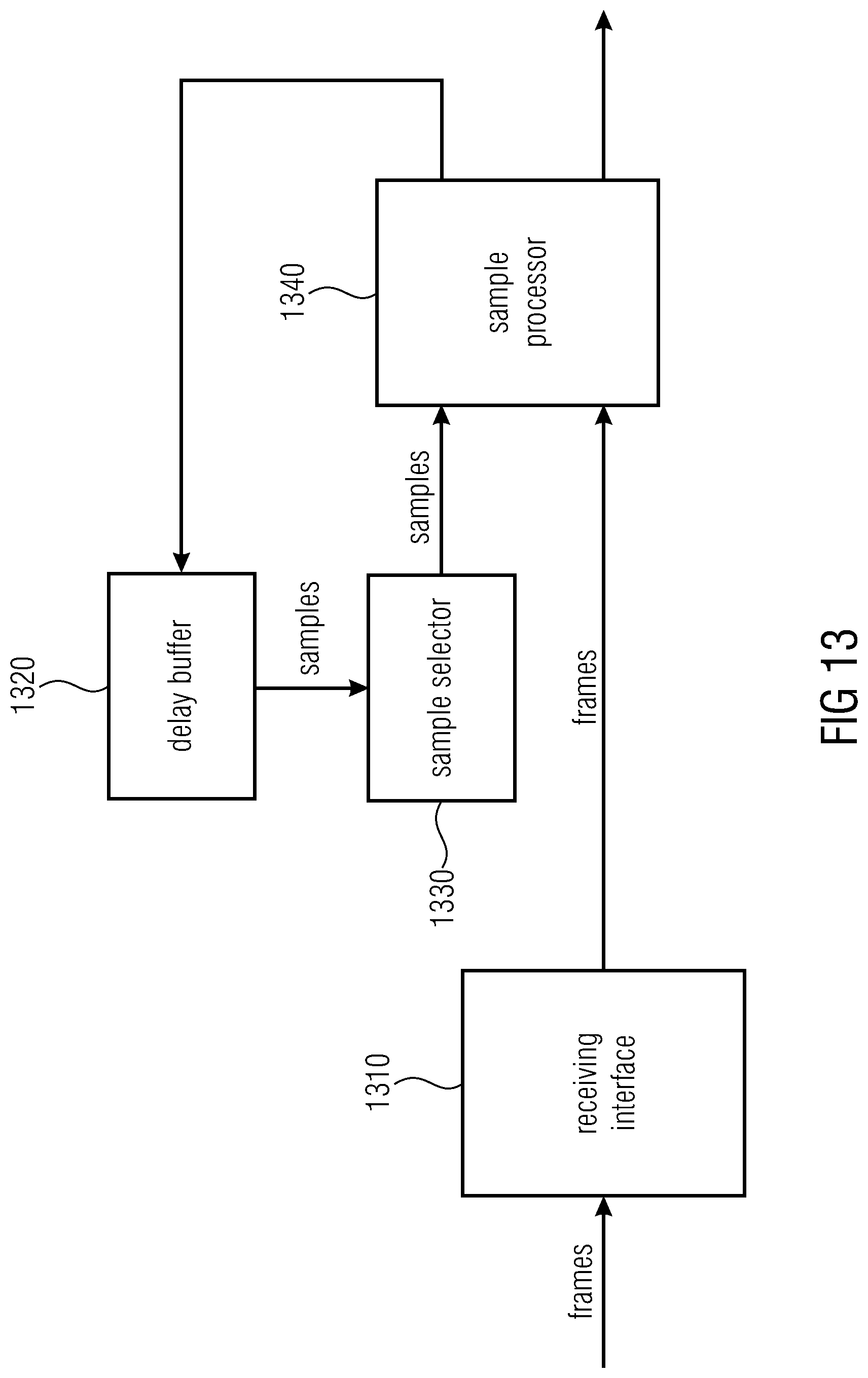 Patent US11776551 Figure 15 – Apparatus and method for improved signal fade out in different domains during error concealment