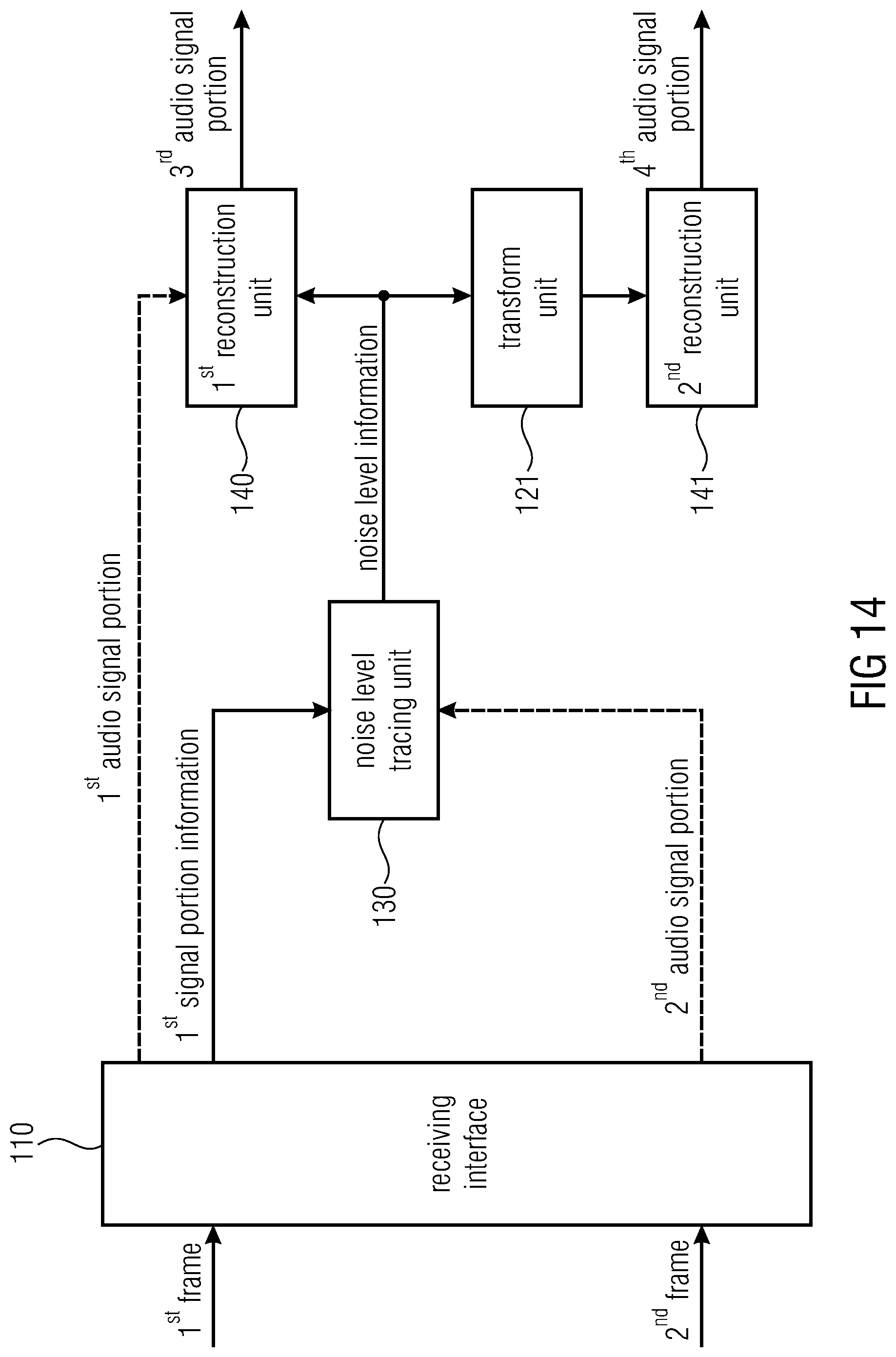 Patent US11776551 Figure 16 – Apparatus and method for improved signal fade out in different domains during error concealment