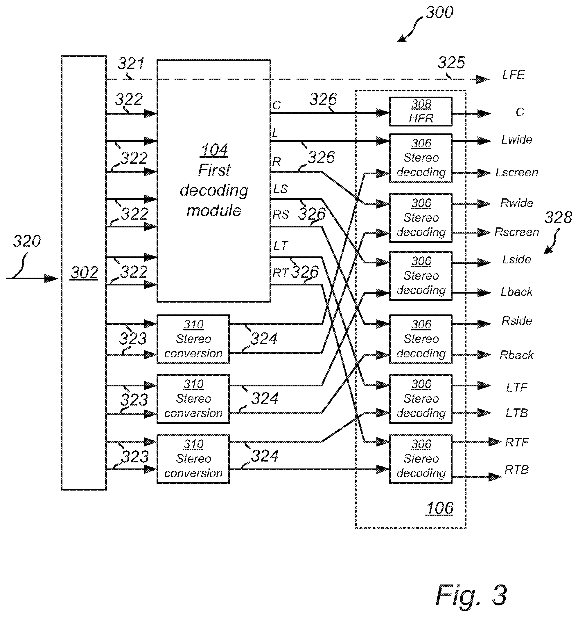 Patent US11776552 Figure 2 – Methods and apparatus for decoding encoded audio signal(s)