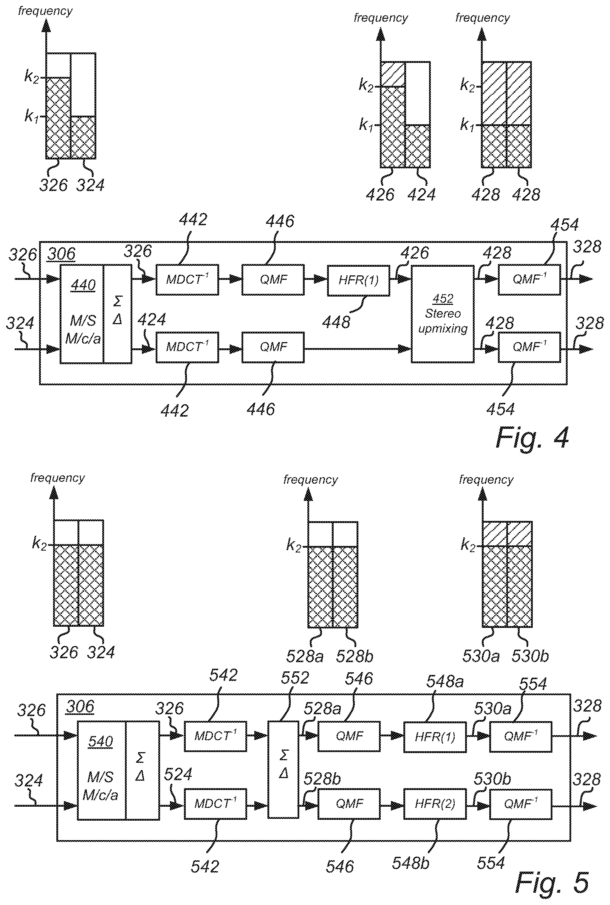 Patent US11776552 Figure 3 – Methods and apparatus for decoding encoded audio signal(s)