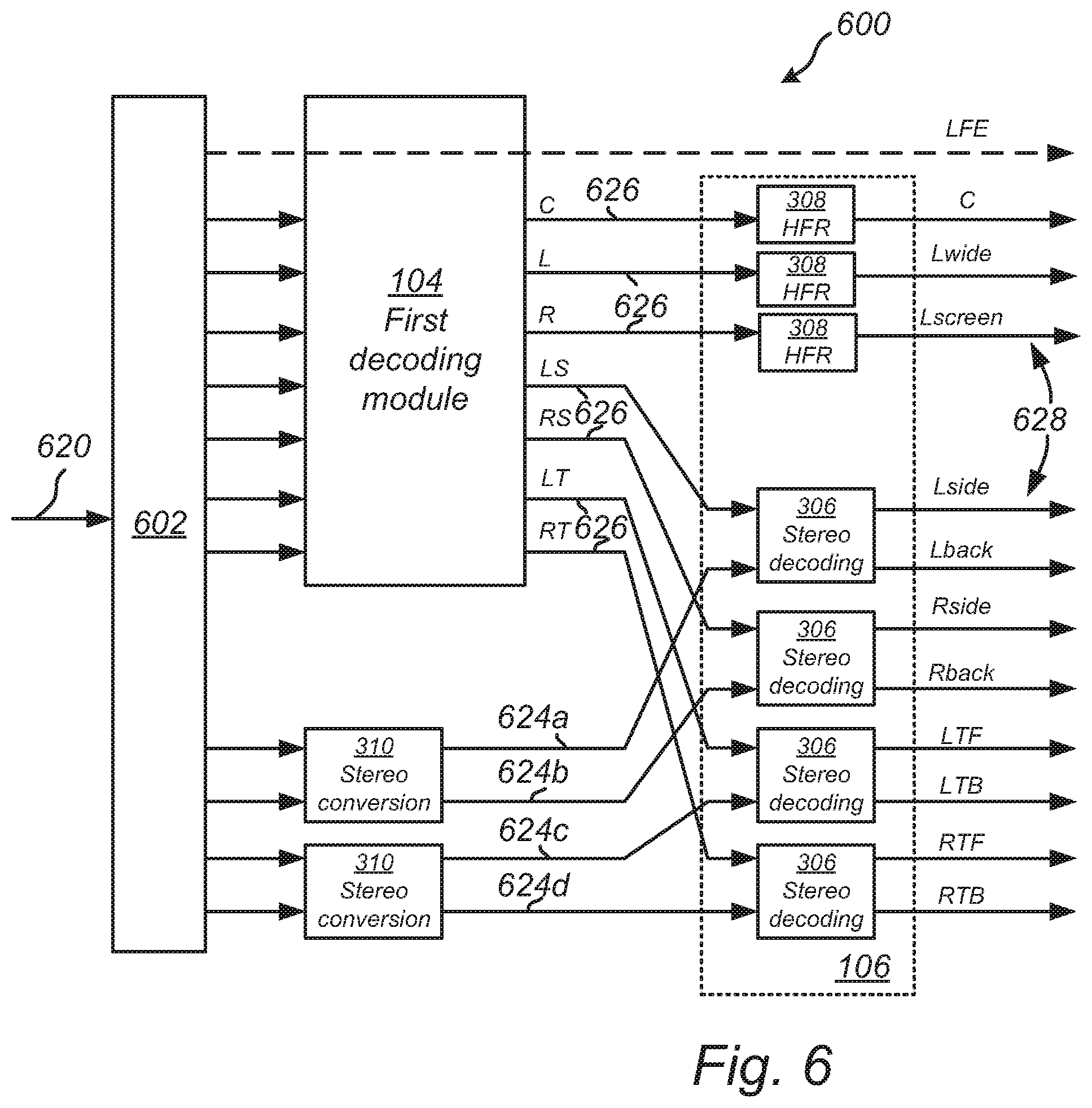 Patent US11776552 Figure 4 – Methods and apparatus for decoding encoded audio signal(s)