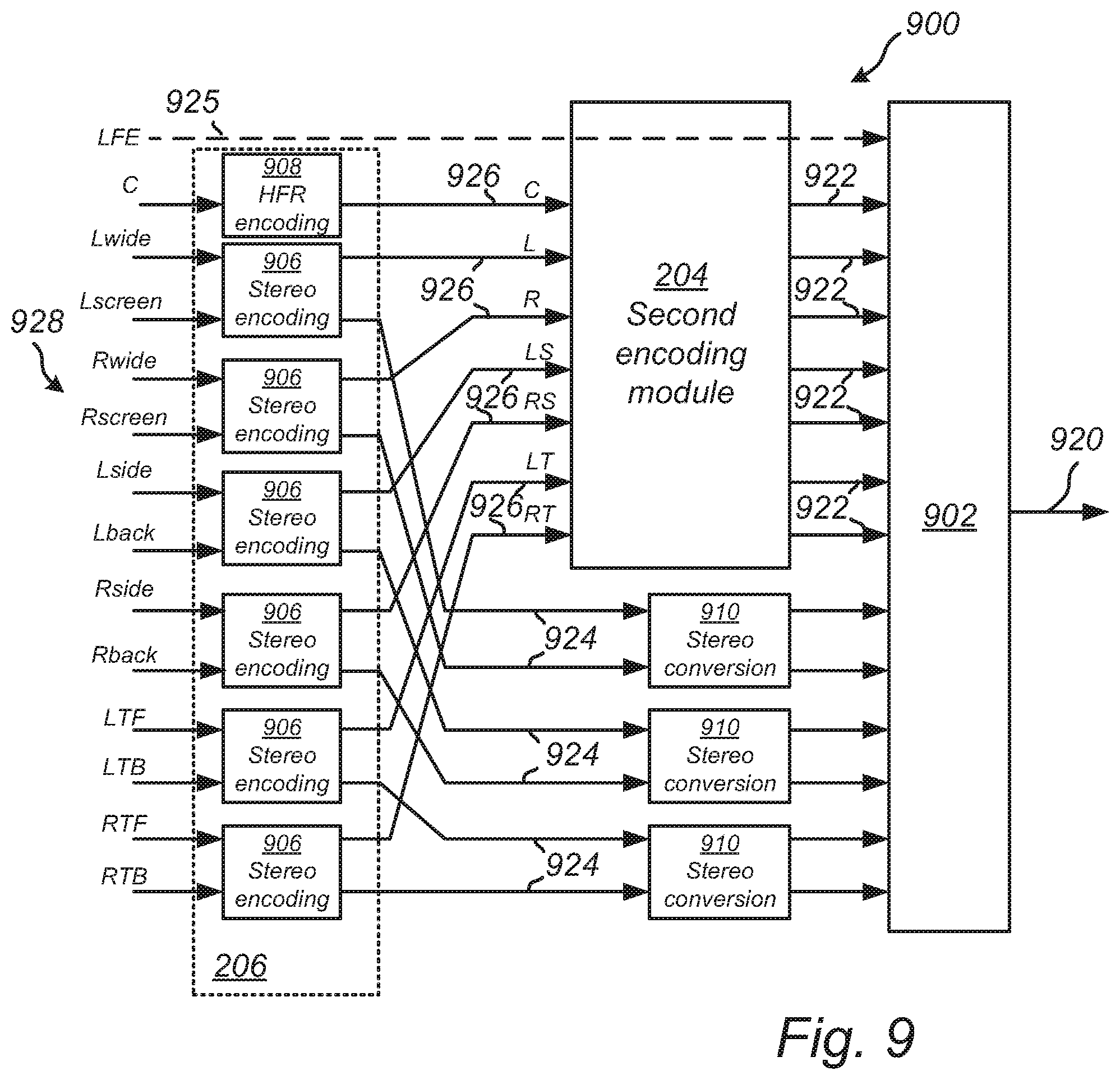 Patent US11776552 Figure 6 – Methods and apparatus for decoding encoded audio signal(s)