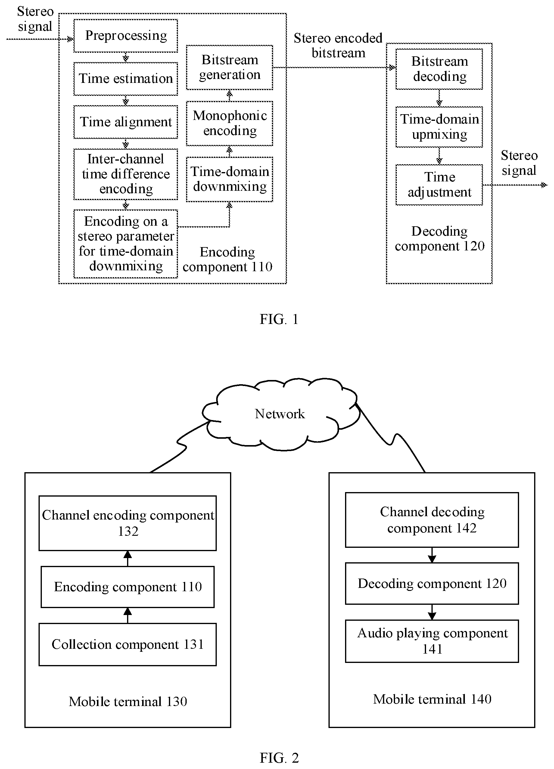 Patent US11776553 Figure 1 – Audio signal encoding method and apparatus