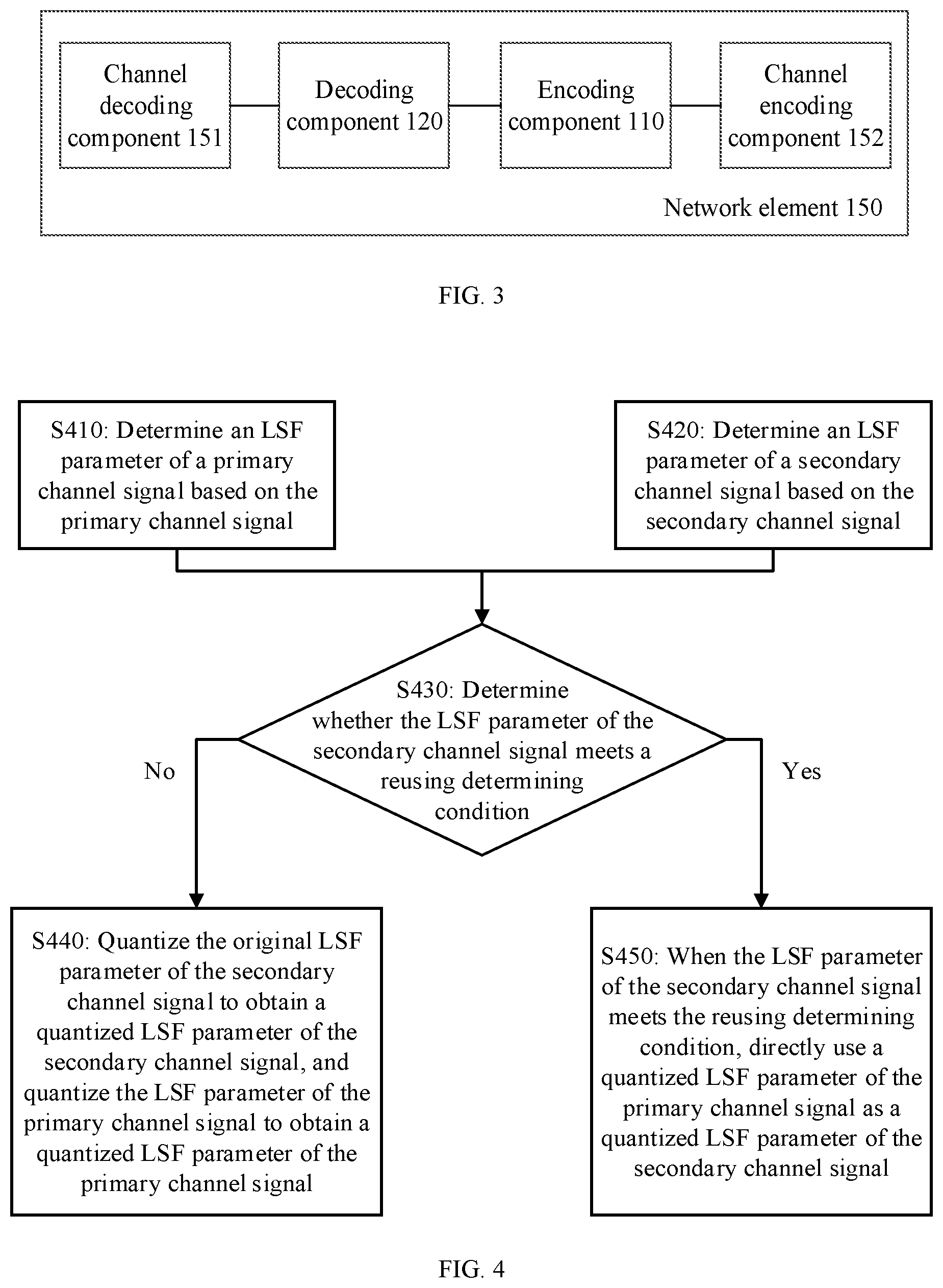 Patent US11776553 Figure 2 – Audio signal encoding method and apparatus