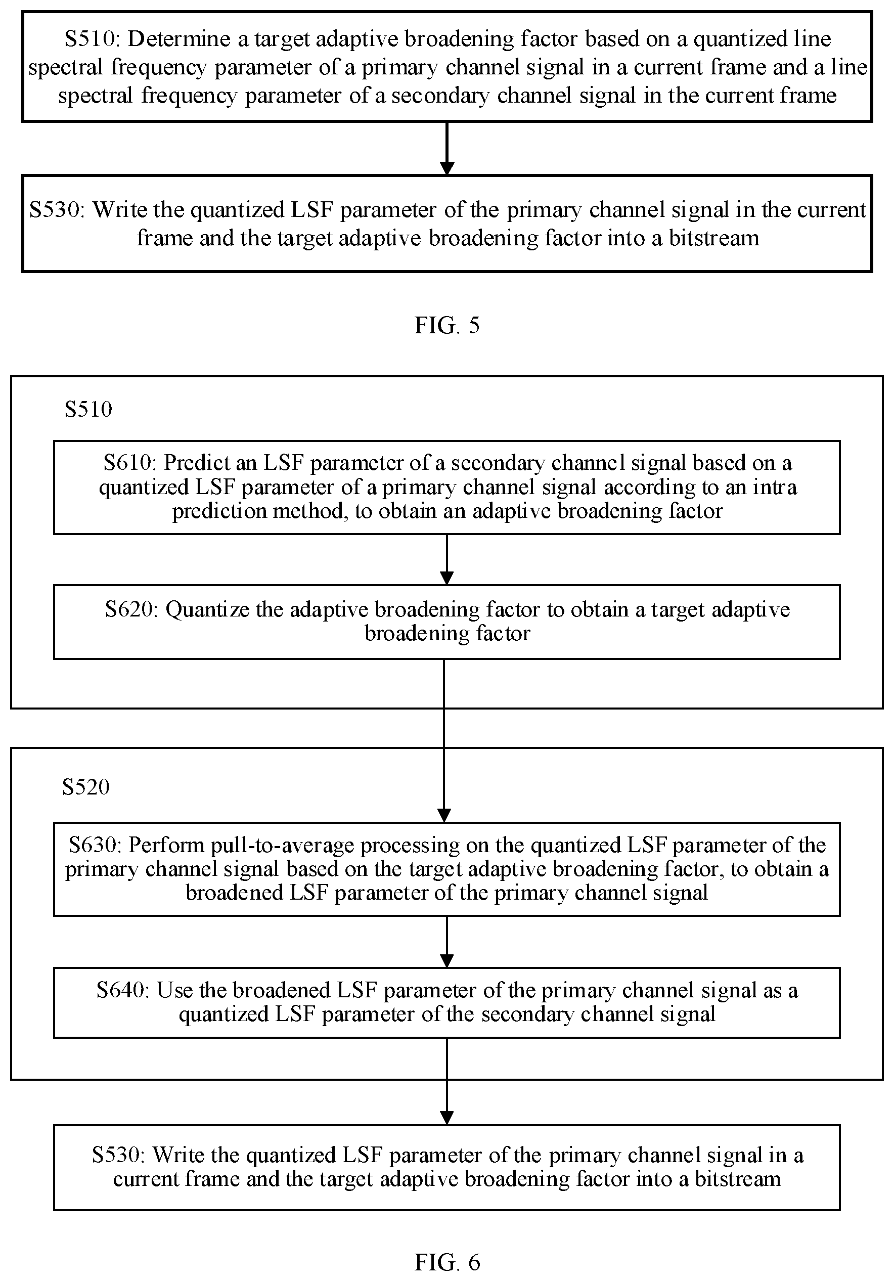 Patent US11776553 Figure 3 – Audio signal encoding method and apparatus
